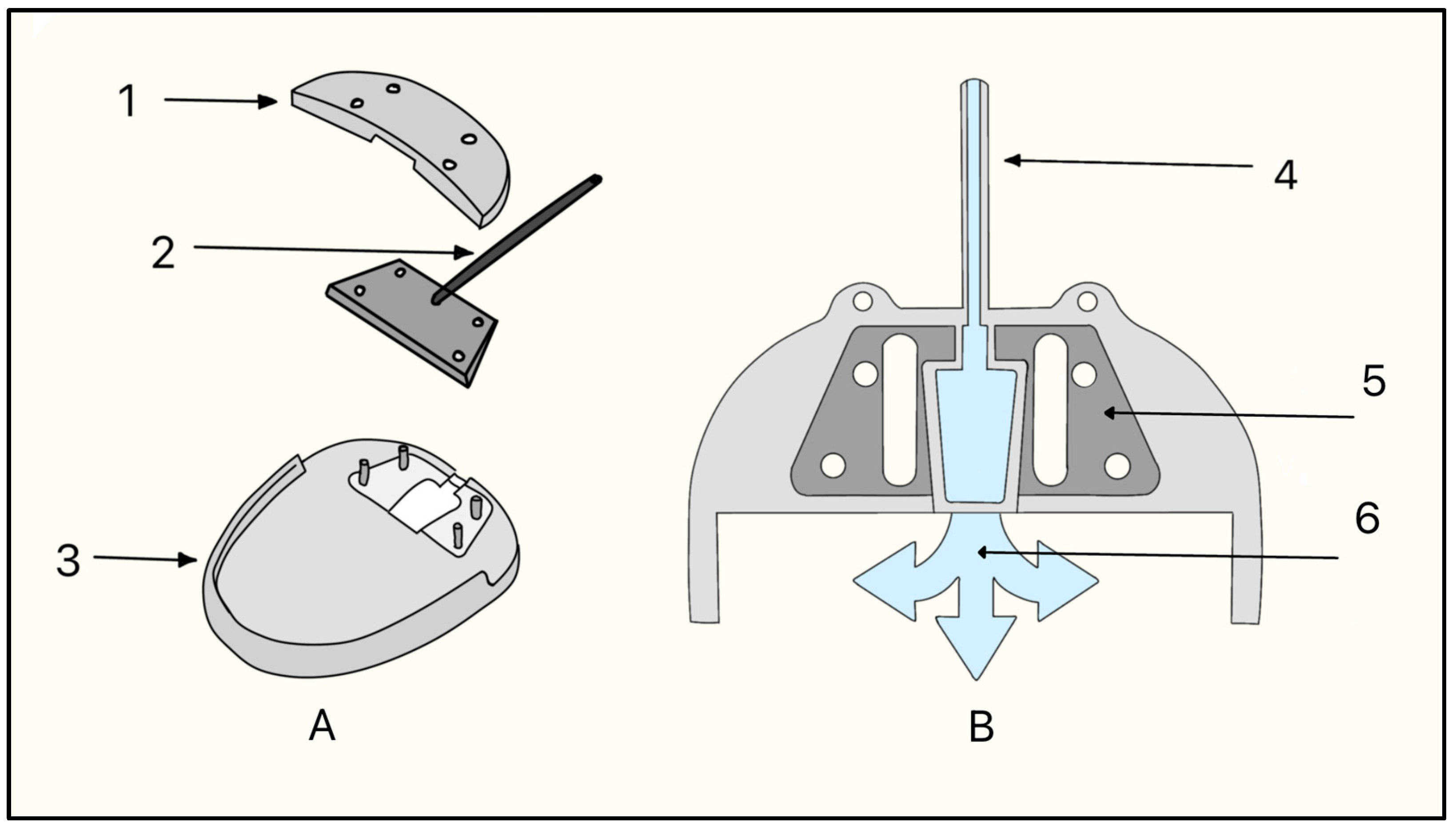 Designs 09 00145 g011