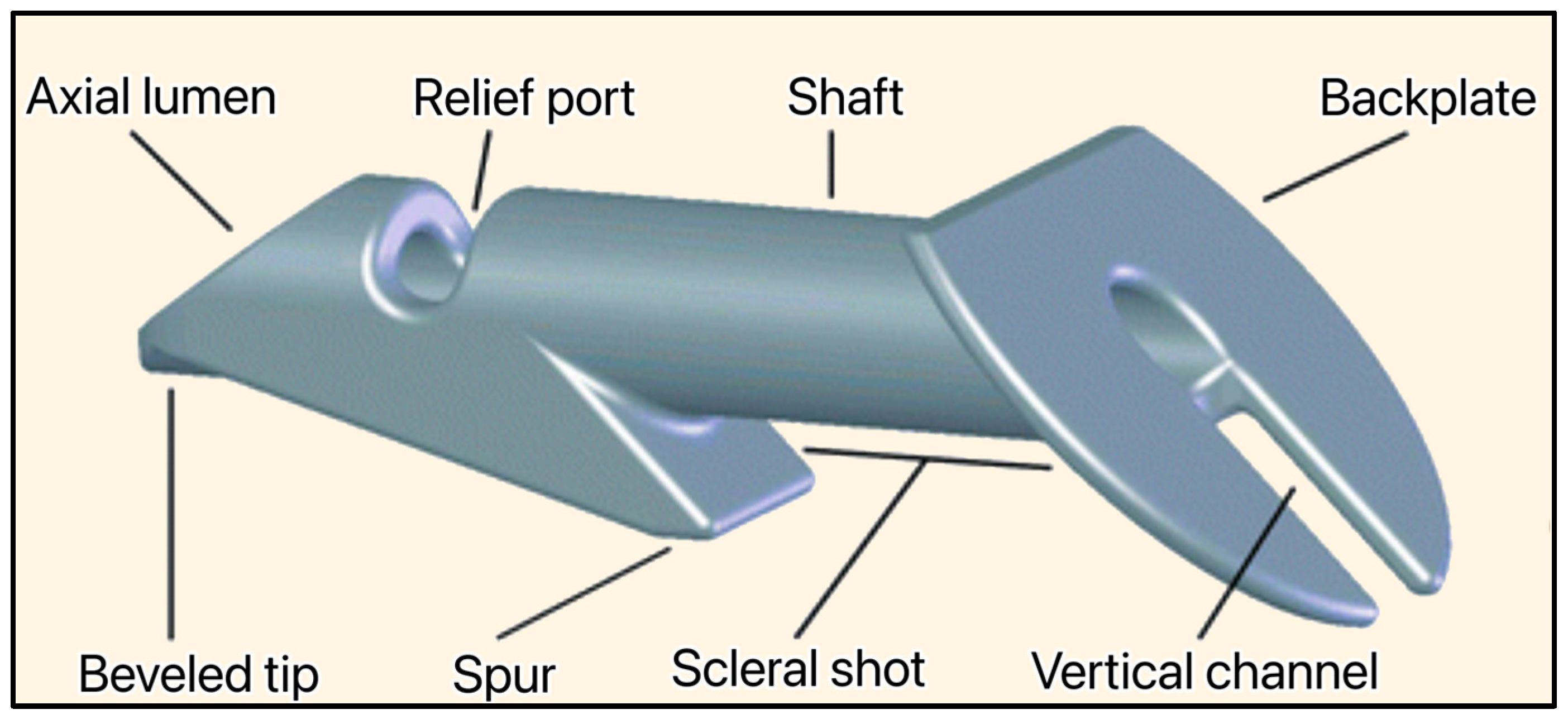 Designs 09 00145 g014
