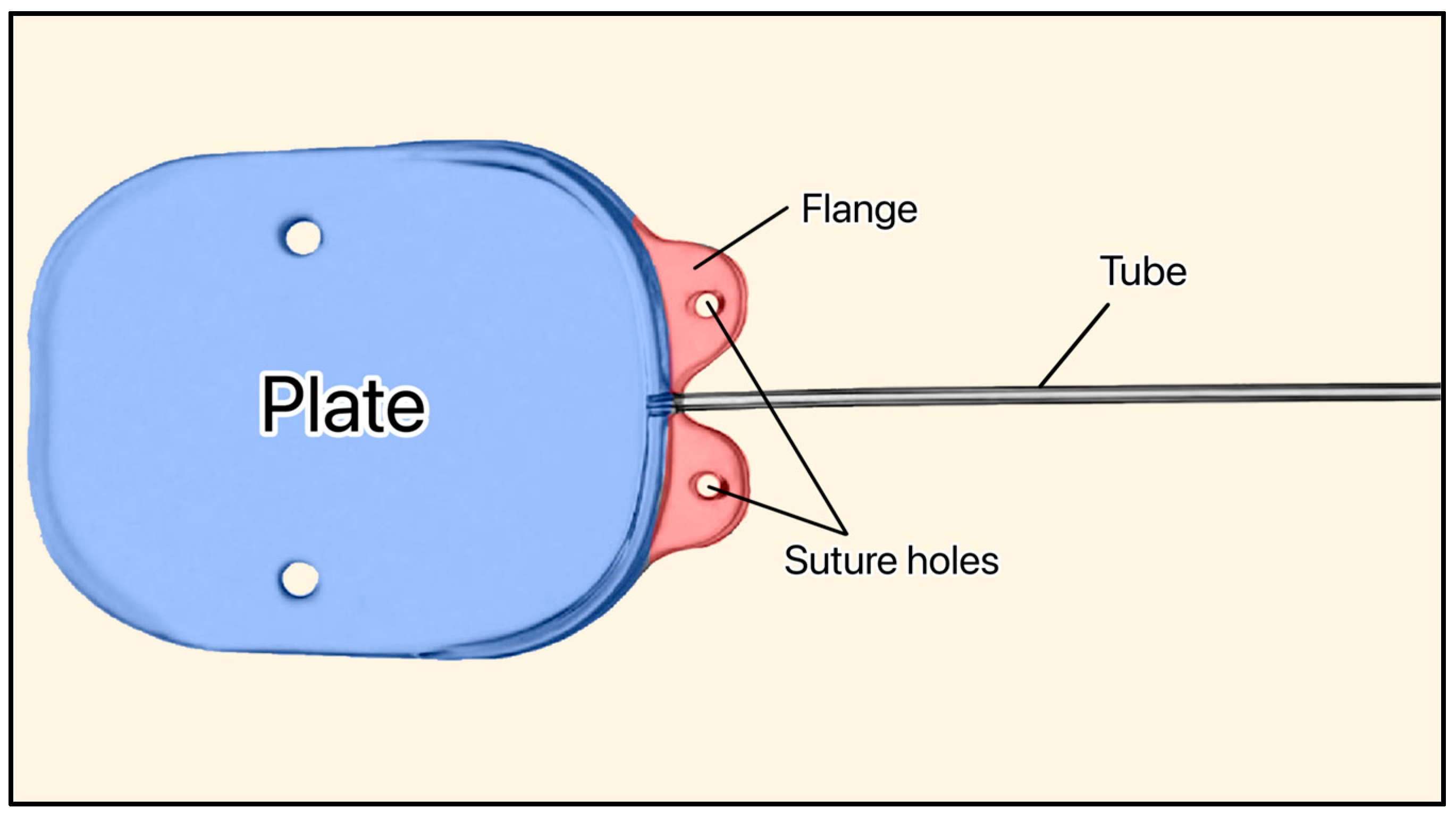 Designs 09 00145 g018
