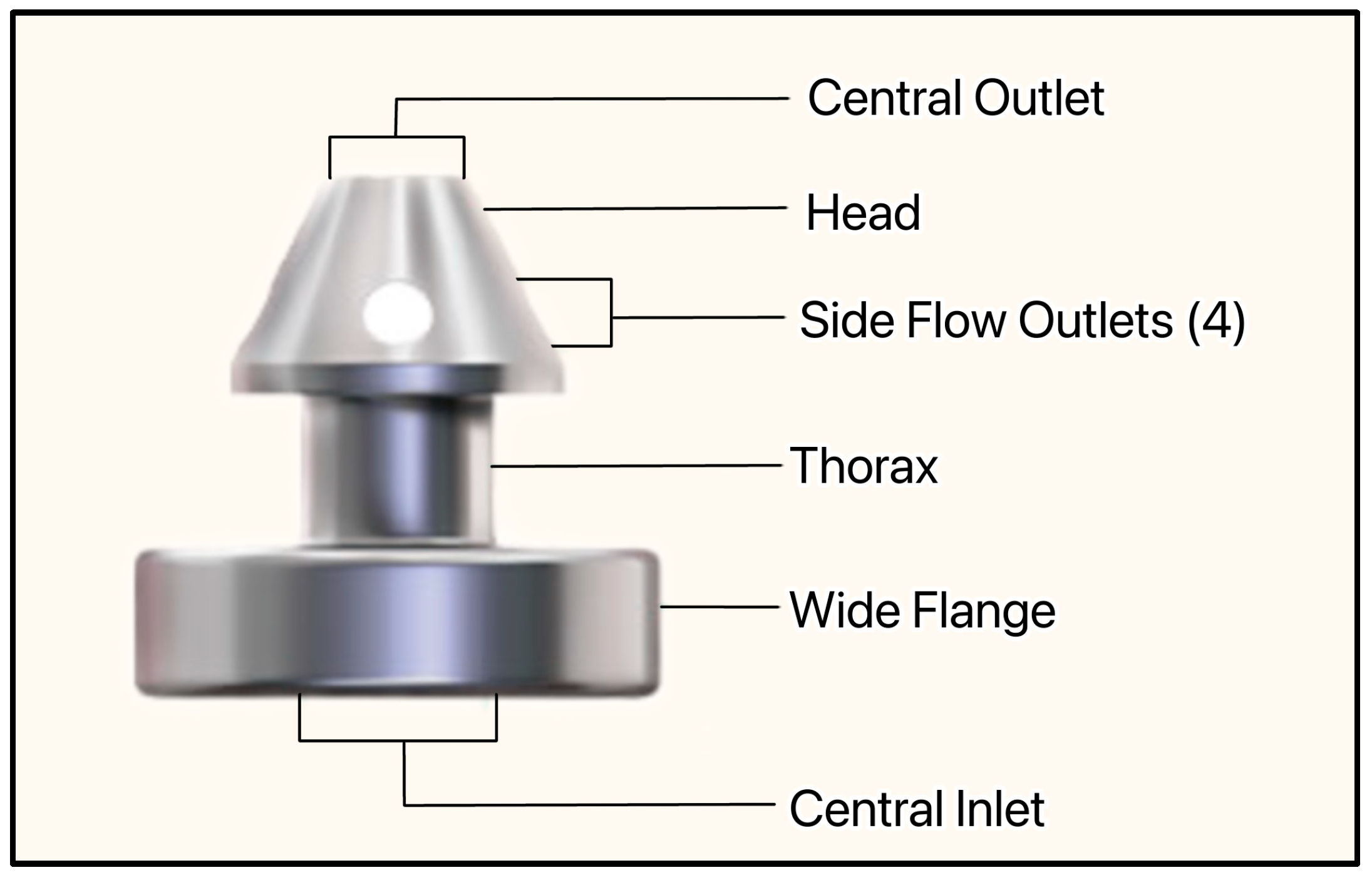 Designs 09 00145 g025