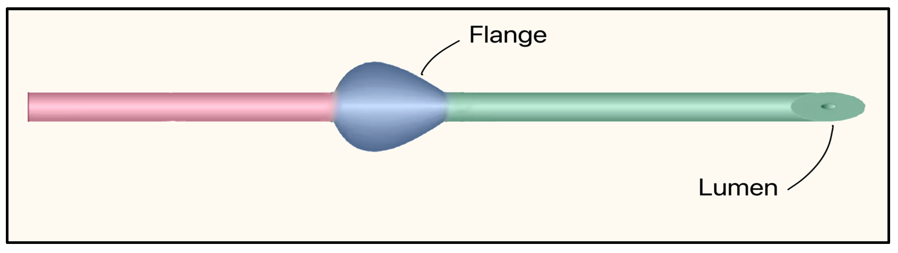 Designs 09 00145 g027