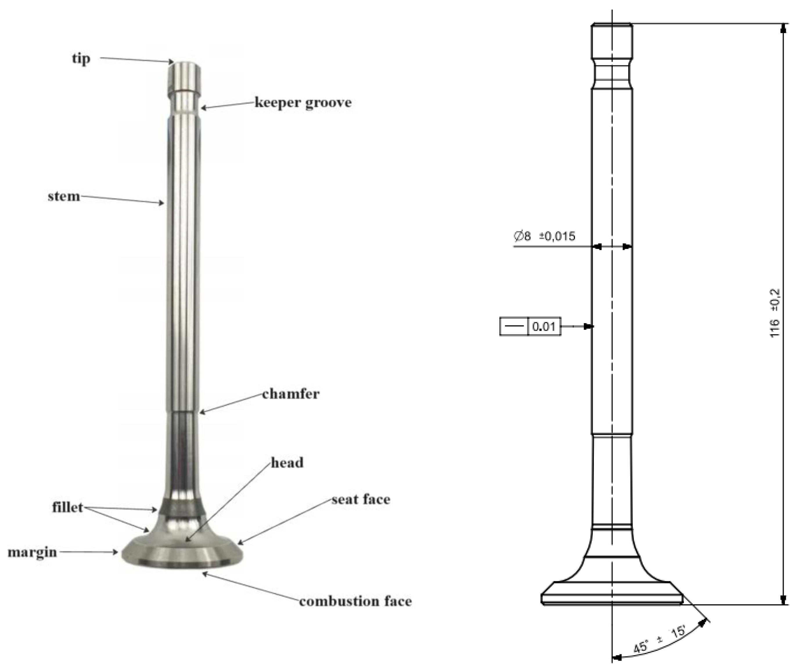 Designs 10 00015 g001