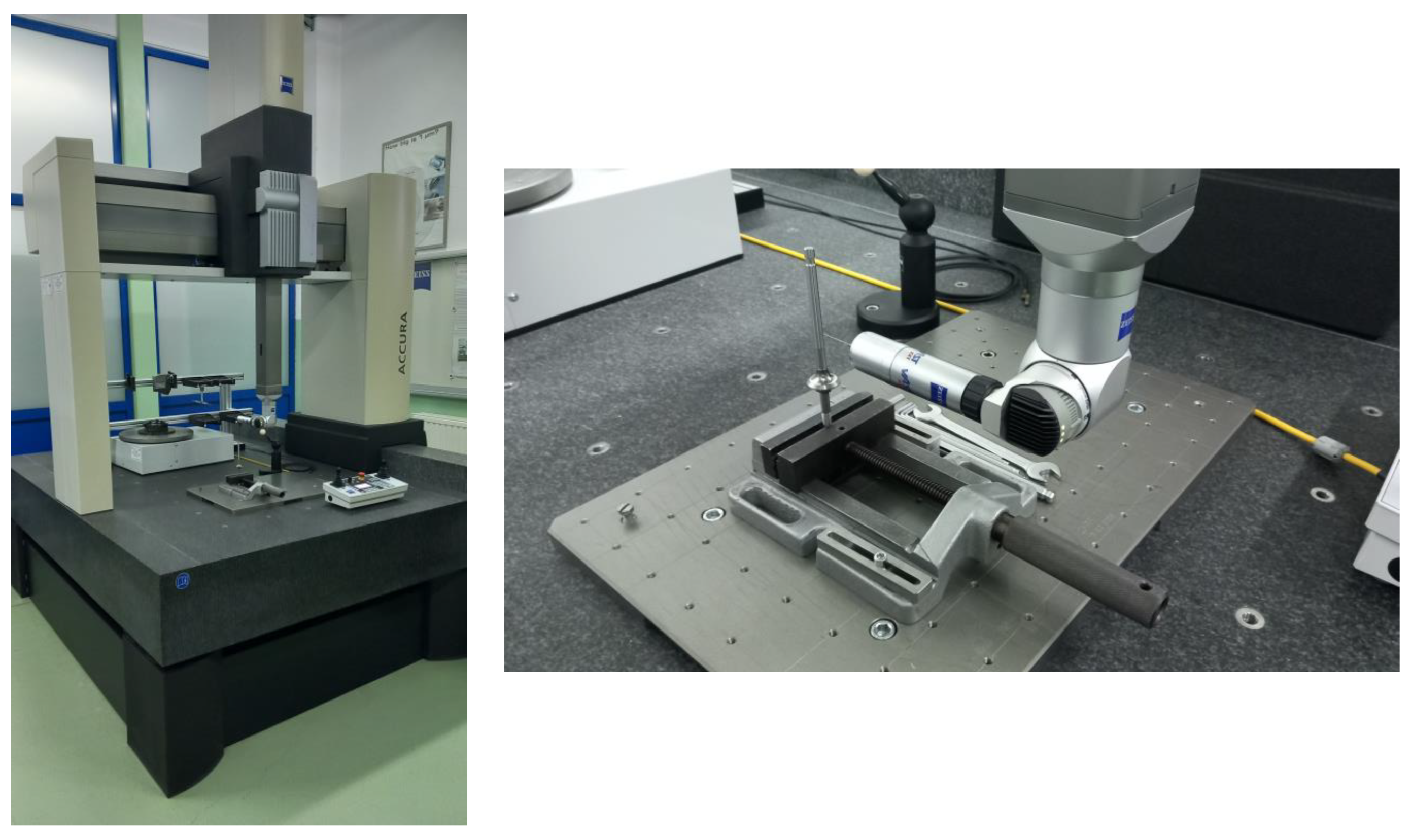 Designs 10 00015 g003