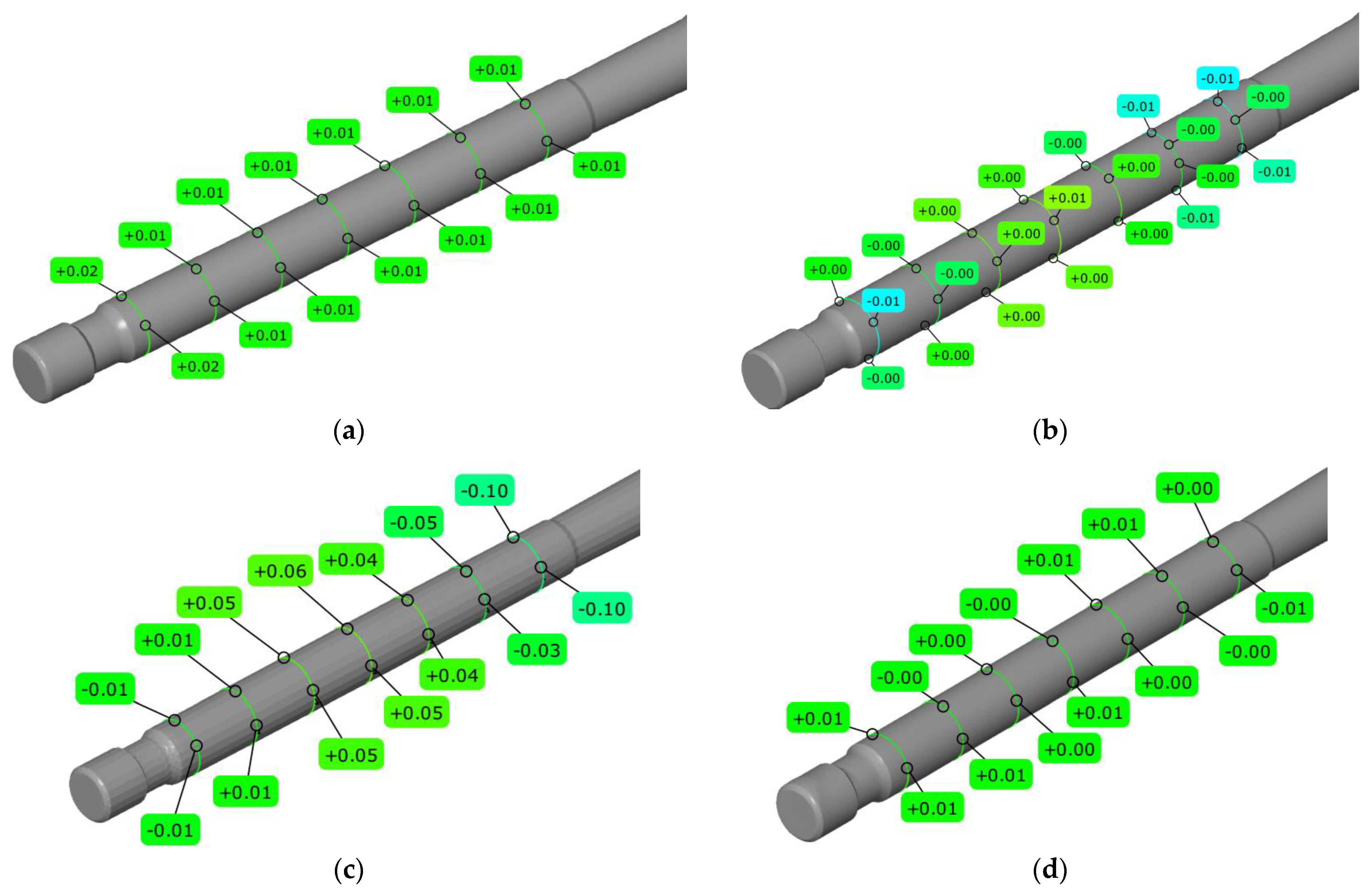 Designs 10 00015 g008