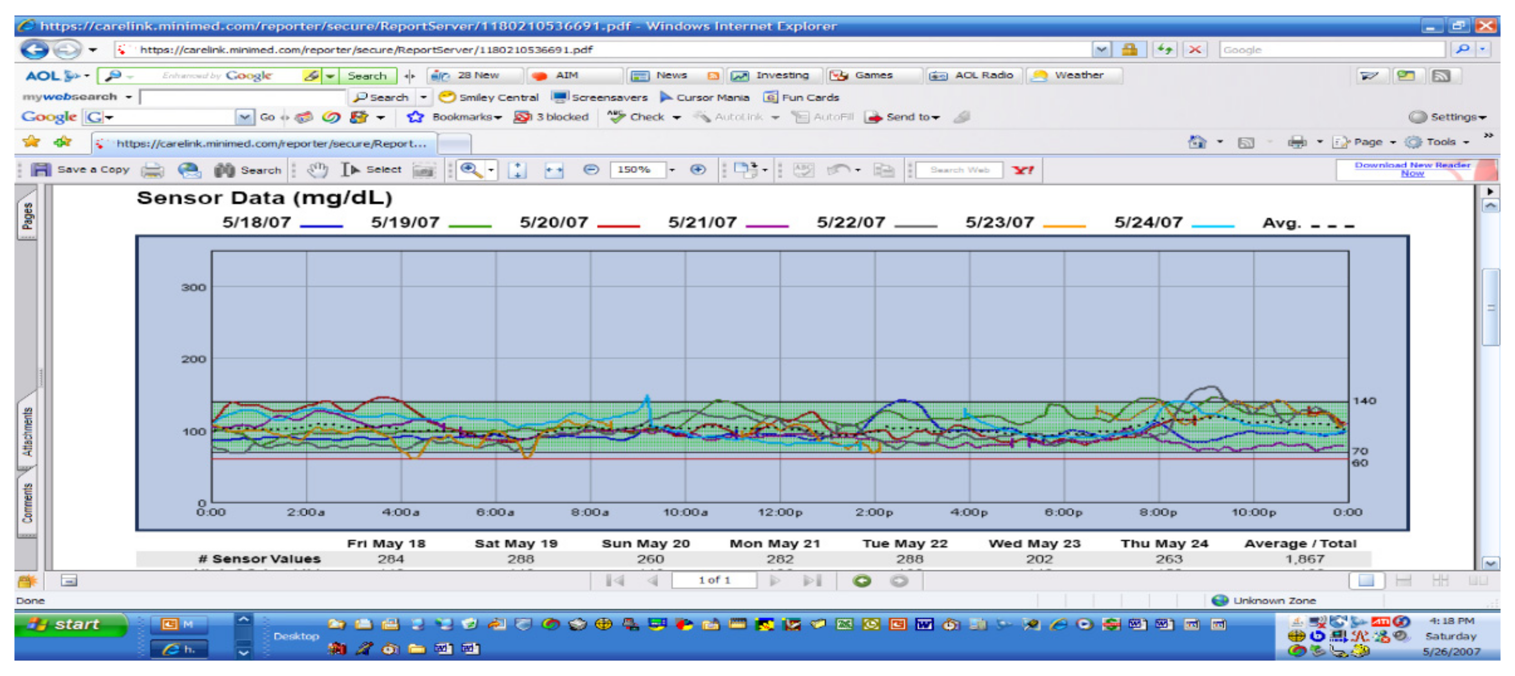 Diabetology 03 00010 g034