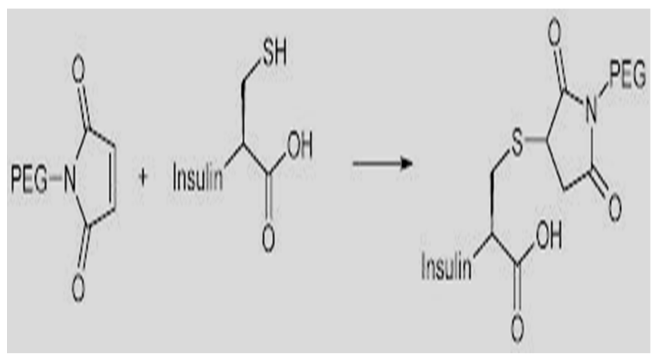 Diabetology 03 00010 g063