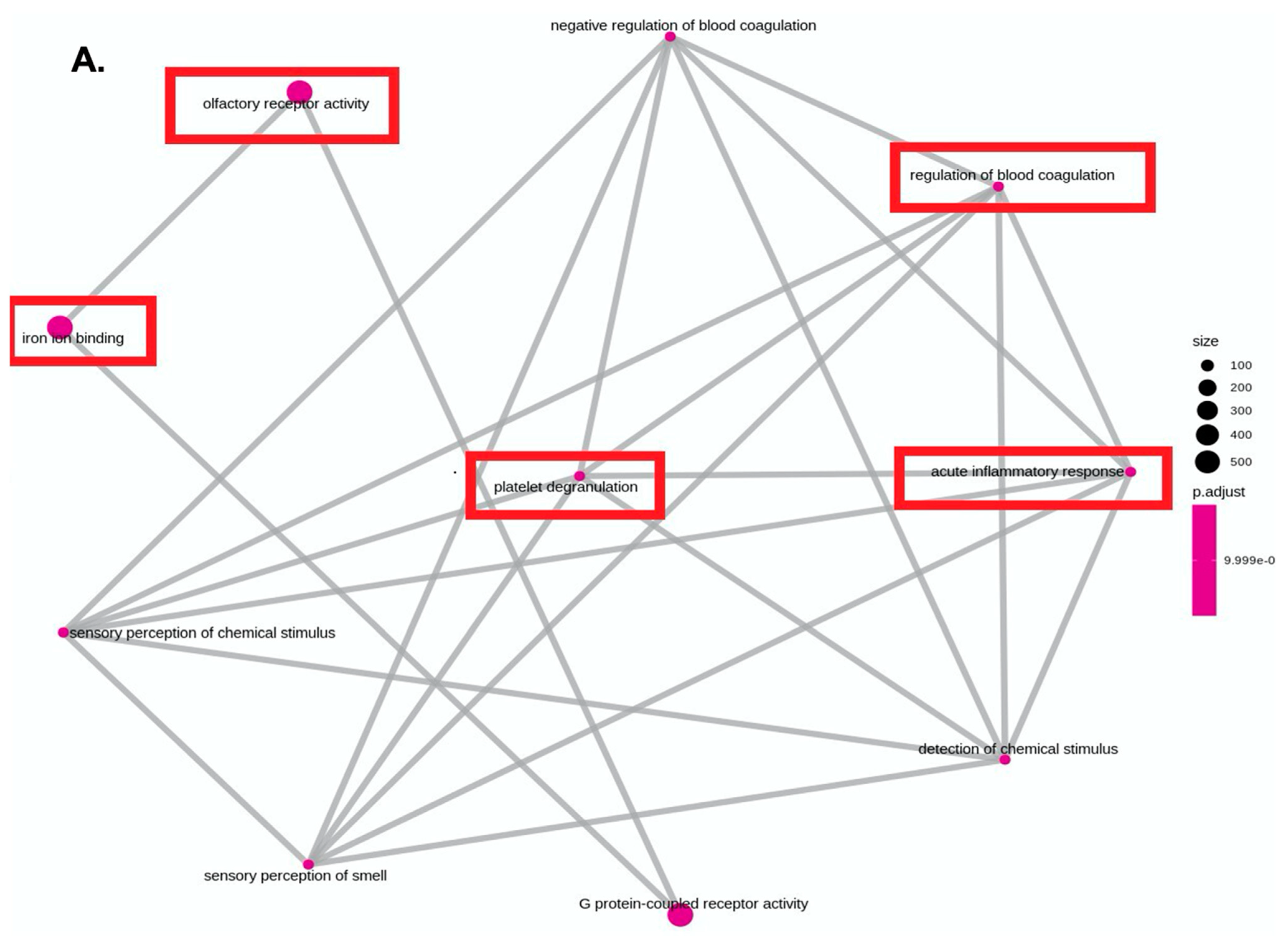 Diabetology 03 00013 g003a