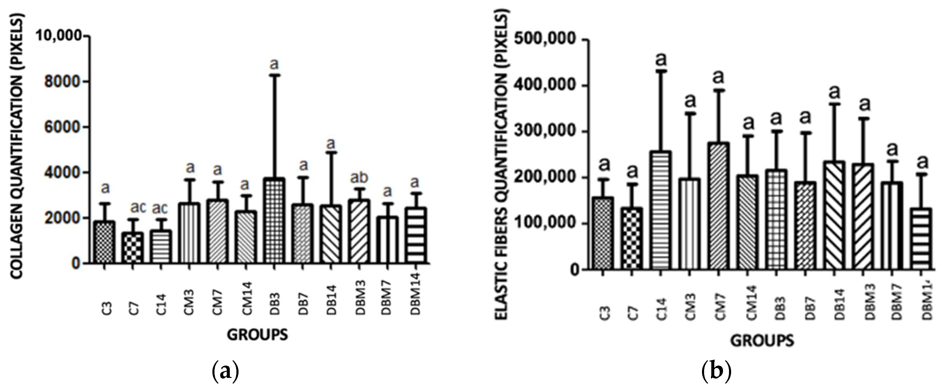 Diabetology 04 00026 g010 Diabetology 04 00026 g010