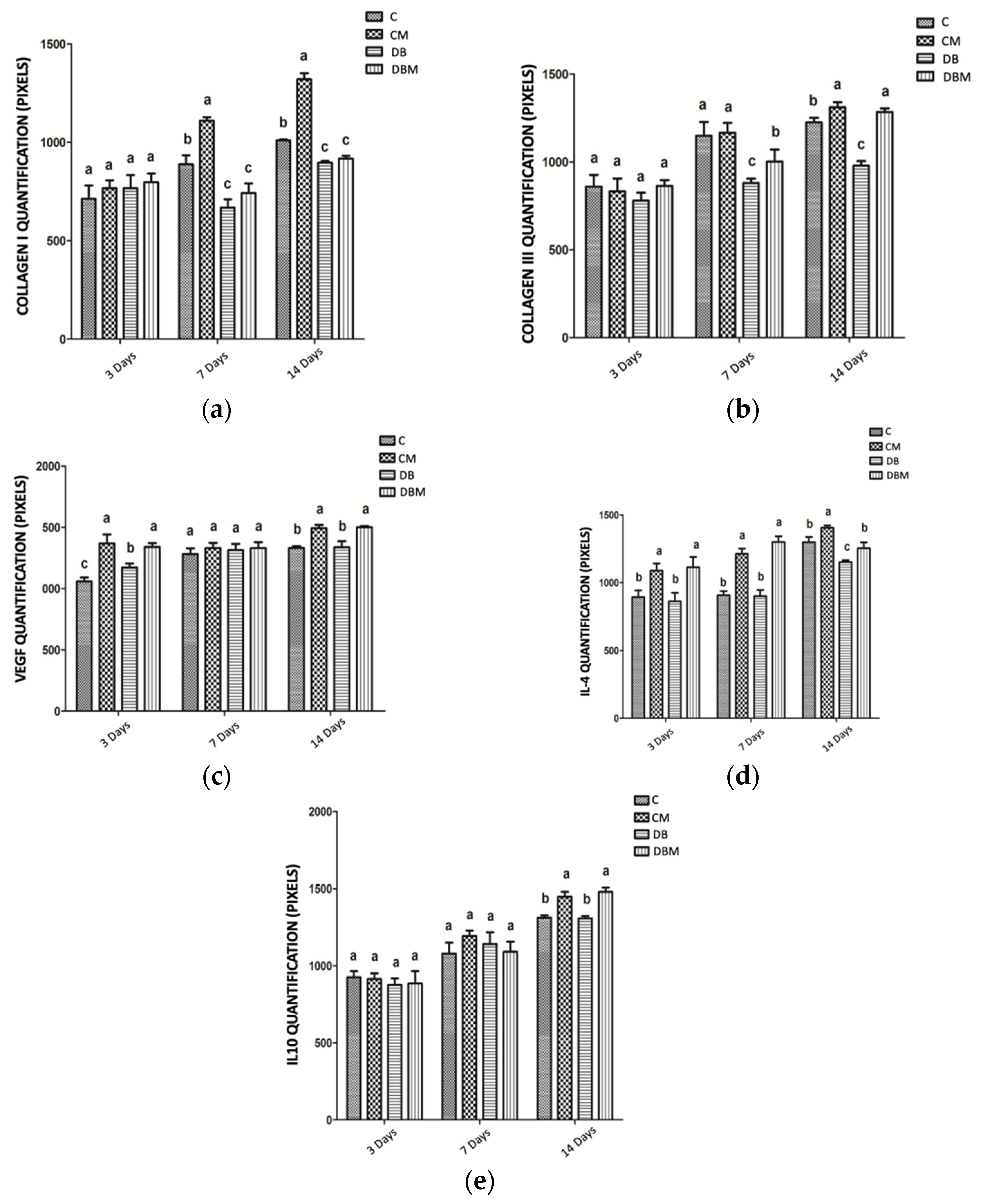 Diabetology 04 00026 g011 Diabetology 04 00026 g011
