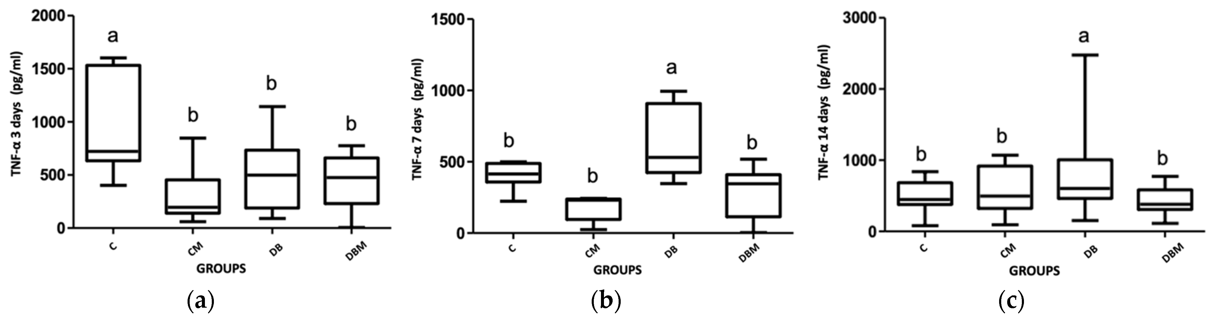 Diabetology 04 00026 g013 Diabetology 04 00026 g013