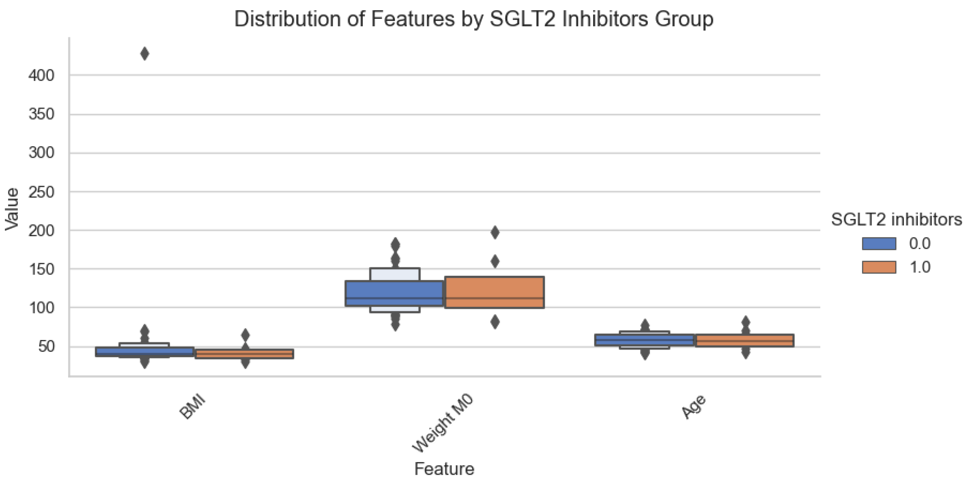 Diabetology 05 00003 g008a