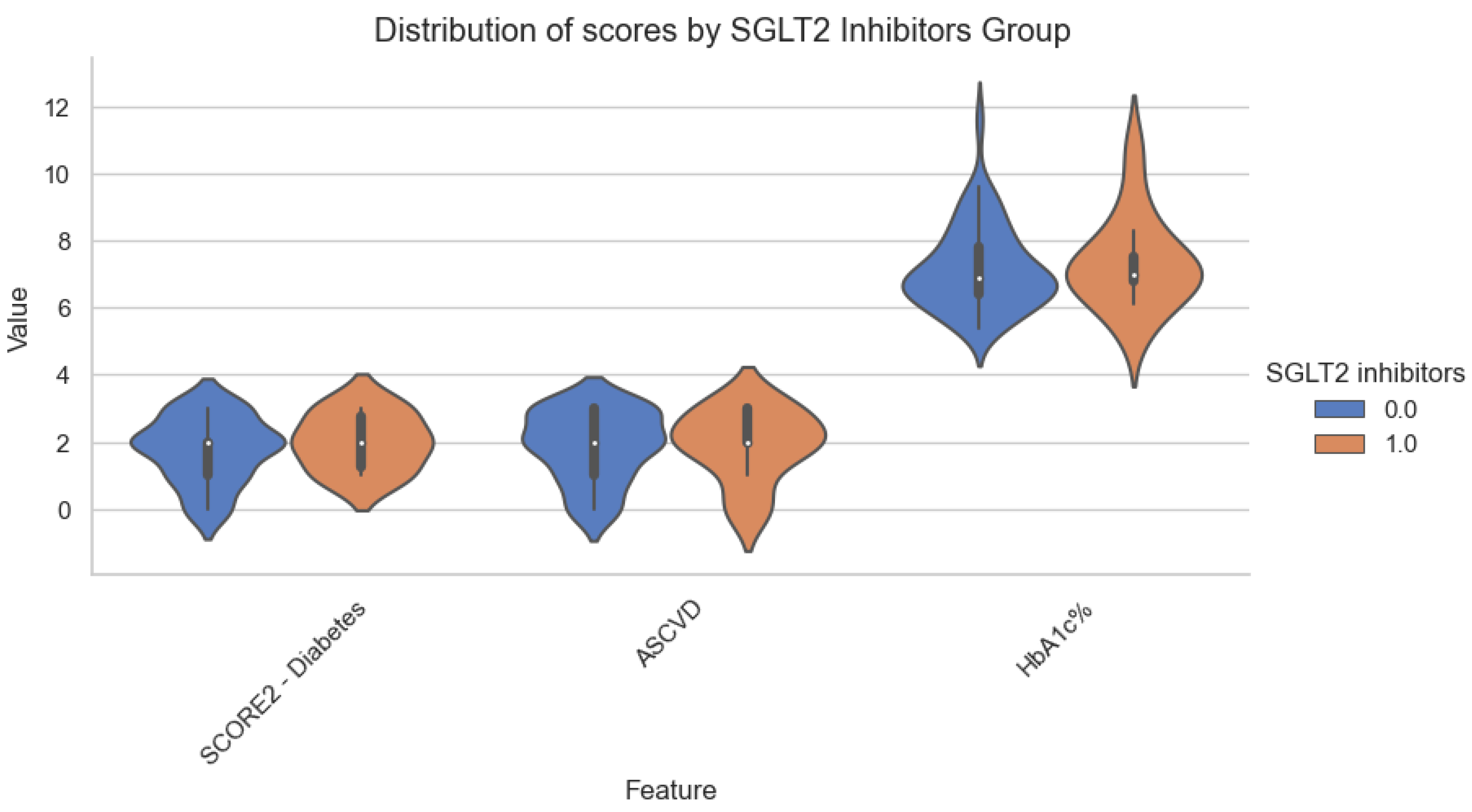 Diabetology 05 00003 g008b