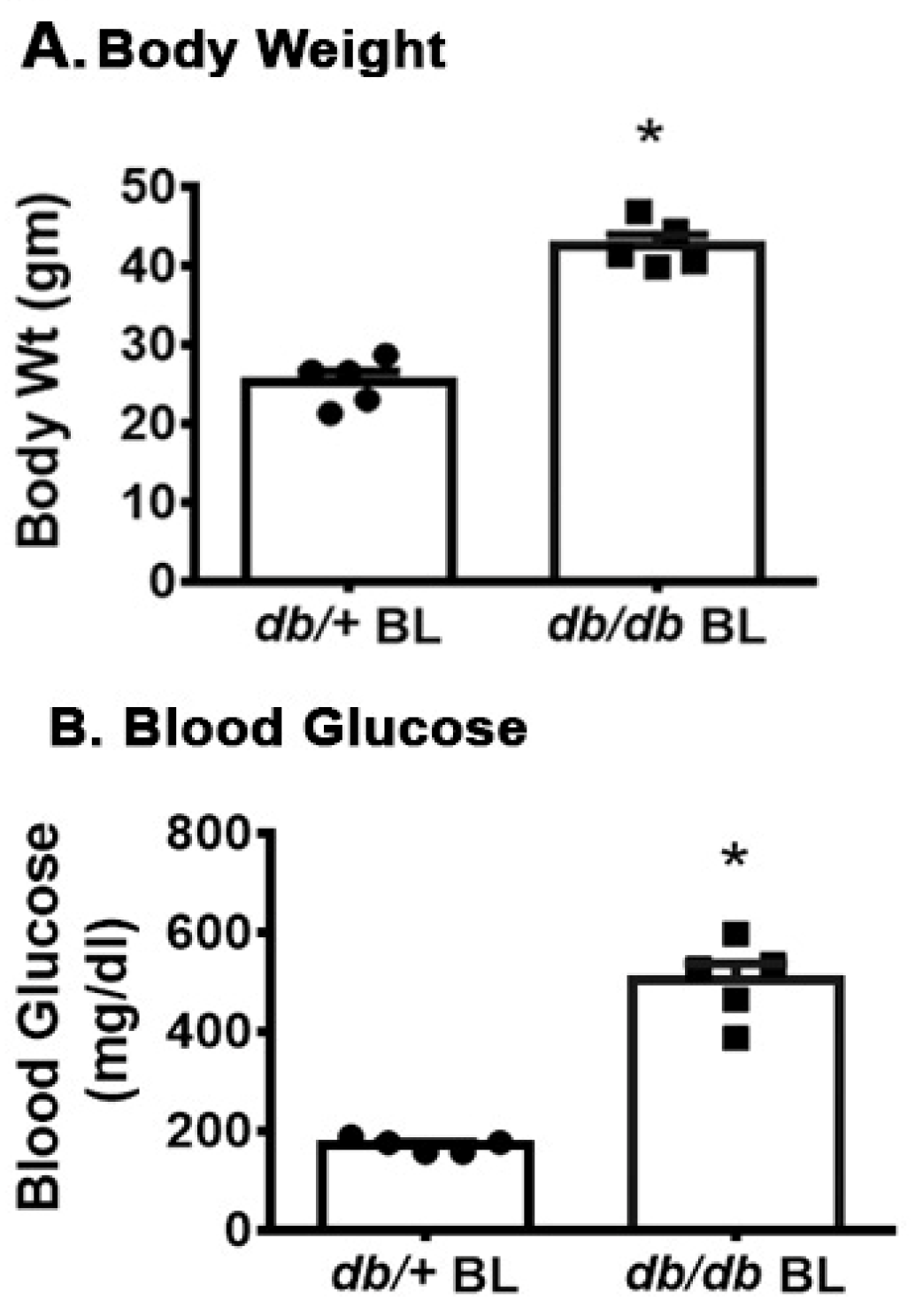 Diabetology 06 00016 g001