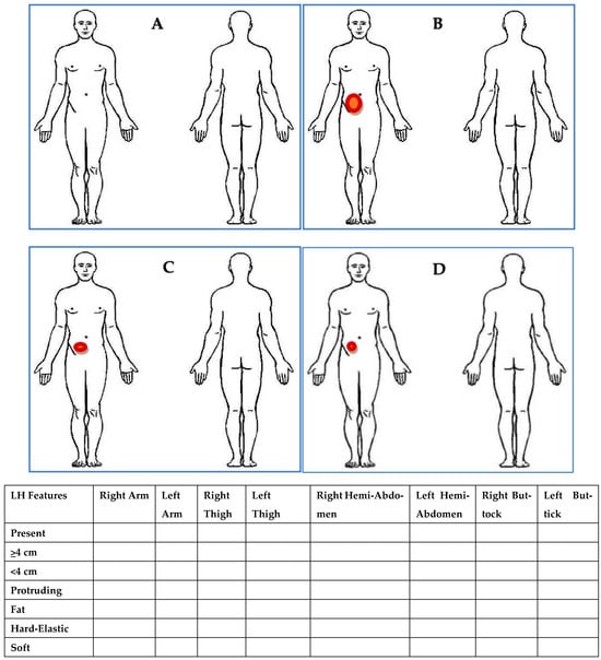 Diabetology 06 00022 g0a1