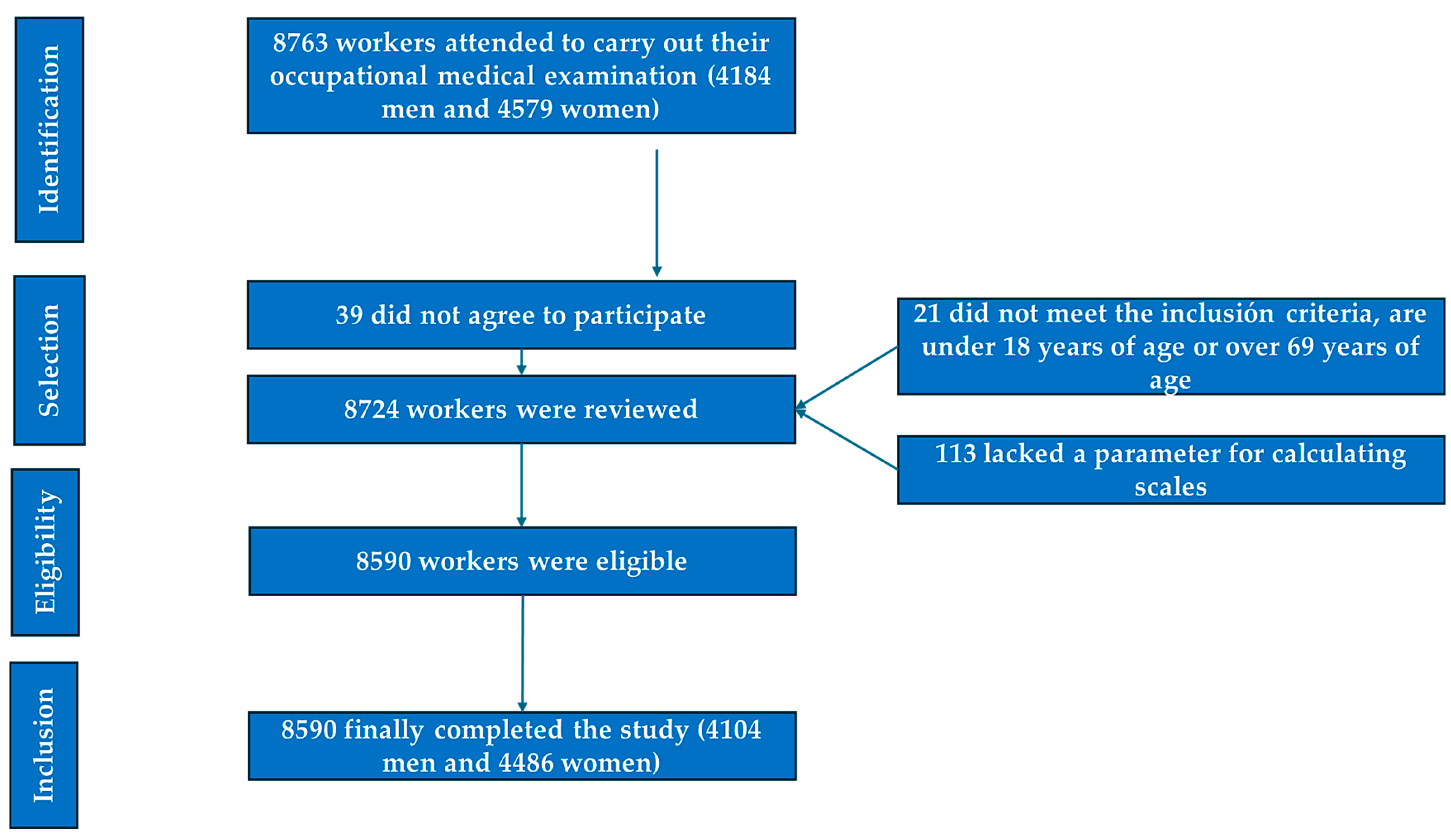 Diabetology 06 00032 g001