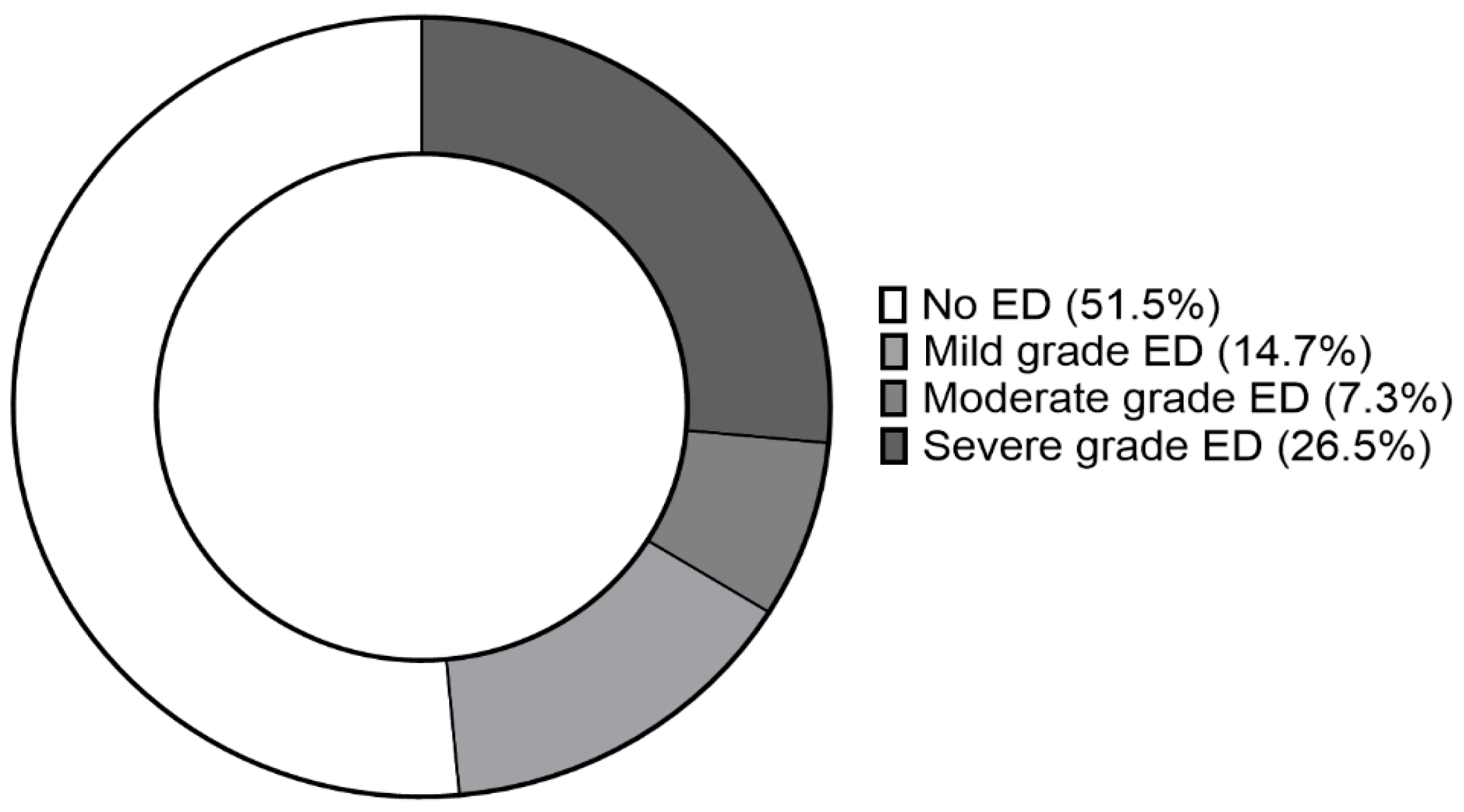 Diabetology 06 00034 g002