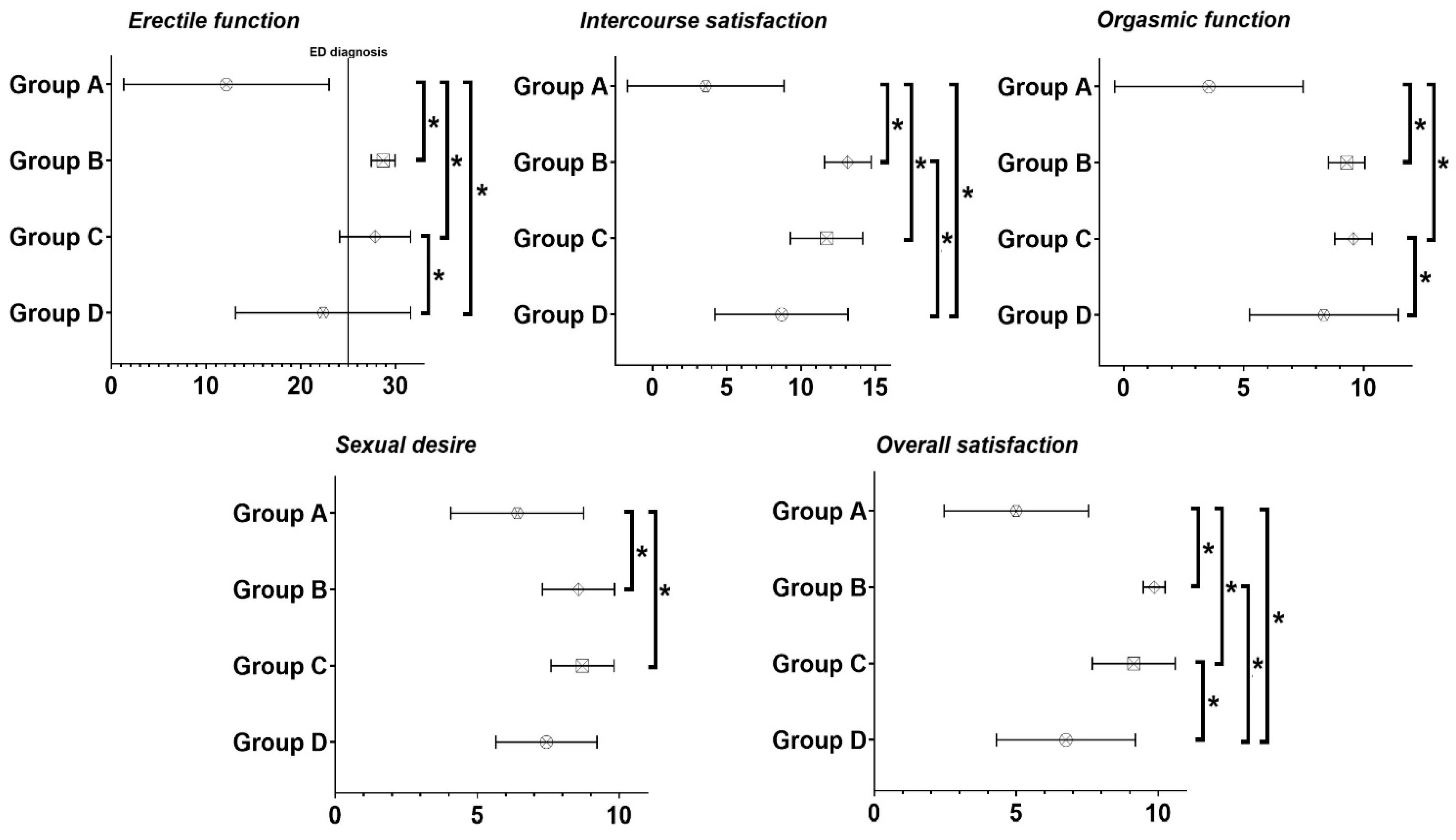 Diabetology 06 00034 g004