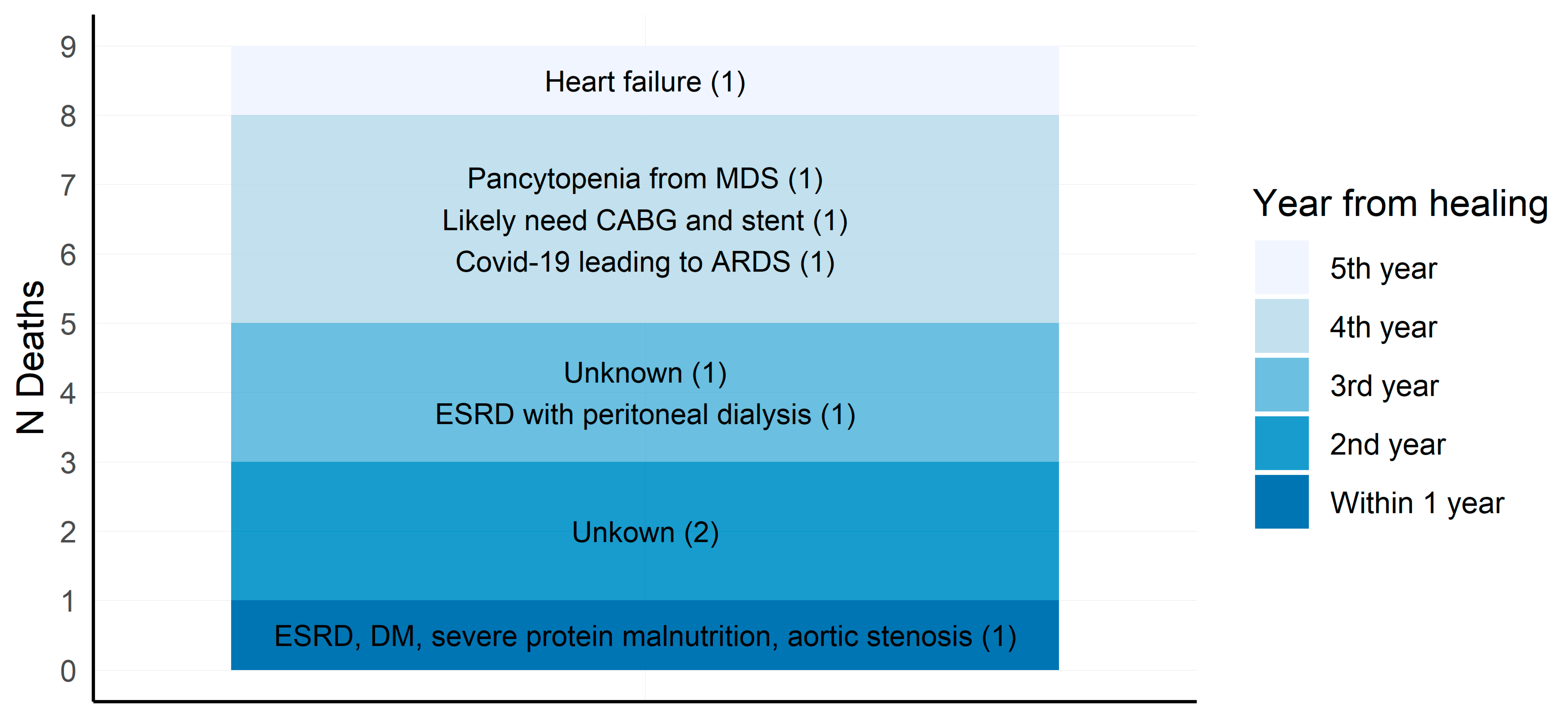 Diabetology 06 00061 g001