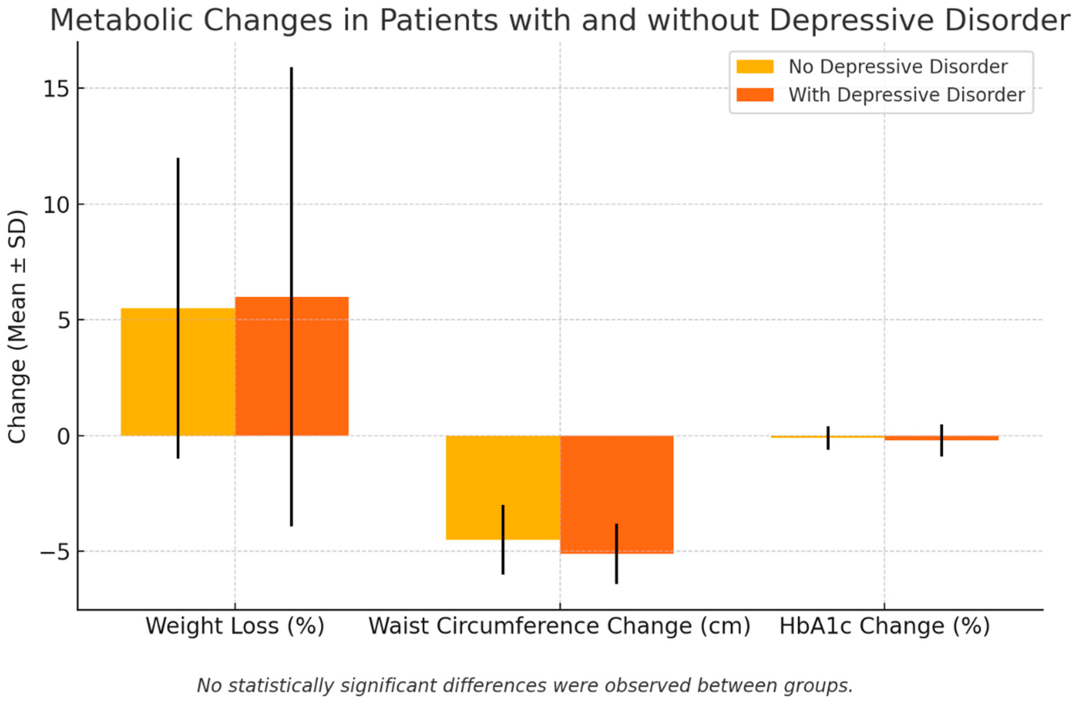 Diabetology 06 00068 g001