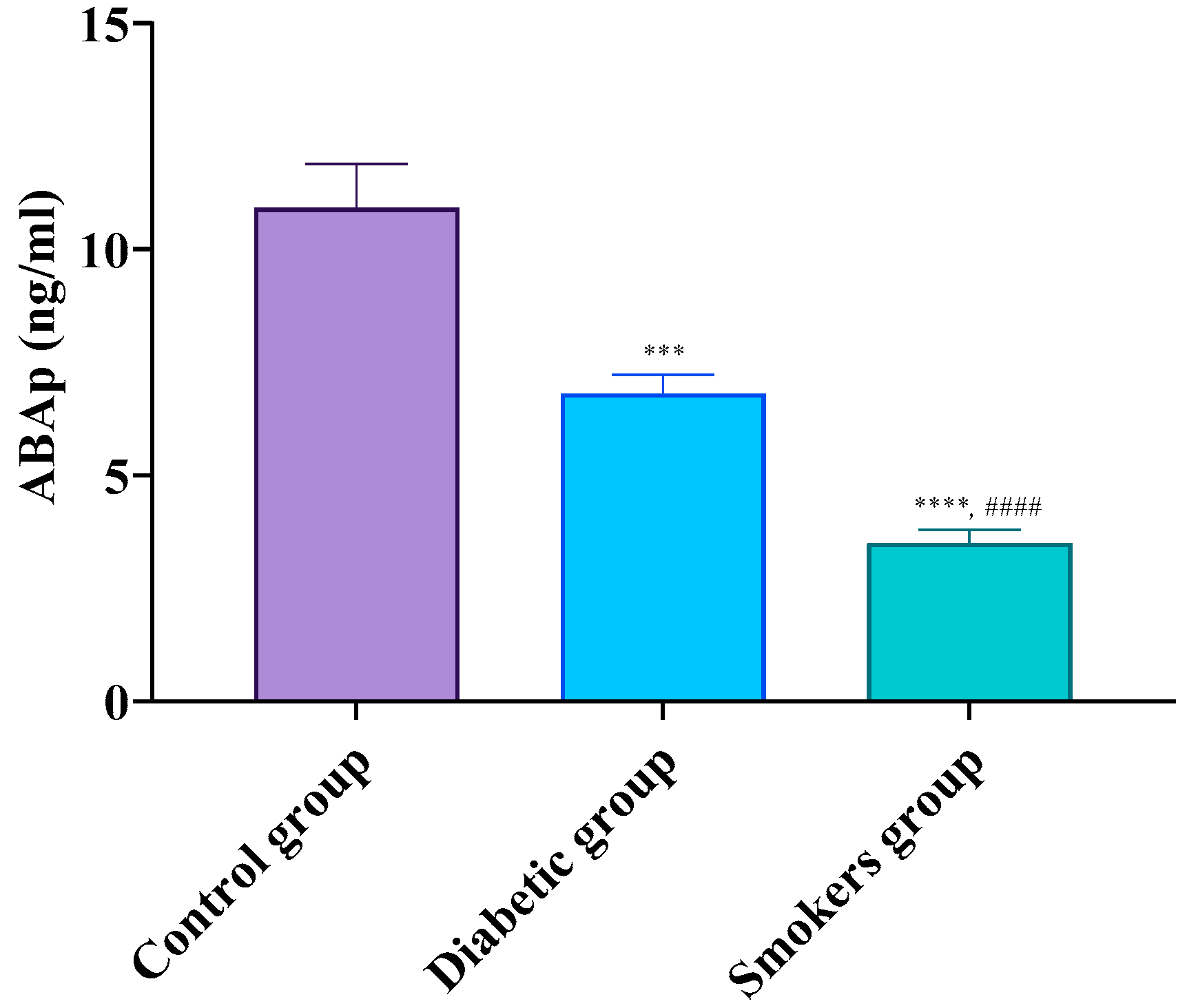 Diabetology 06 00093 g001 Diabetology 06 00093 g001