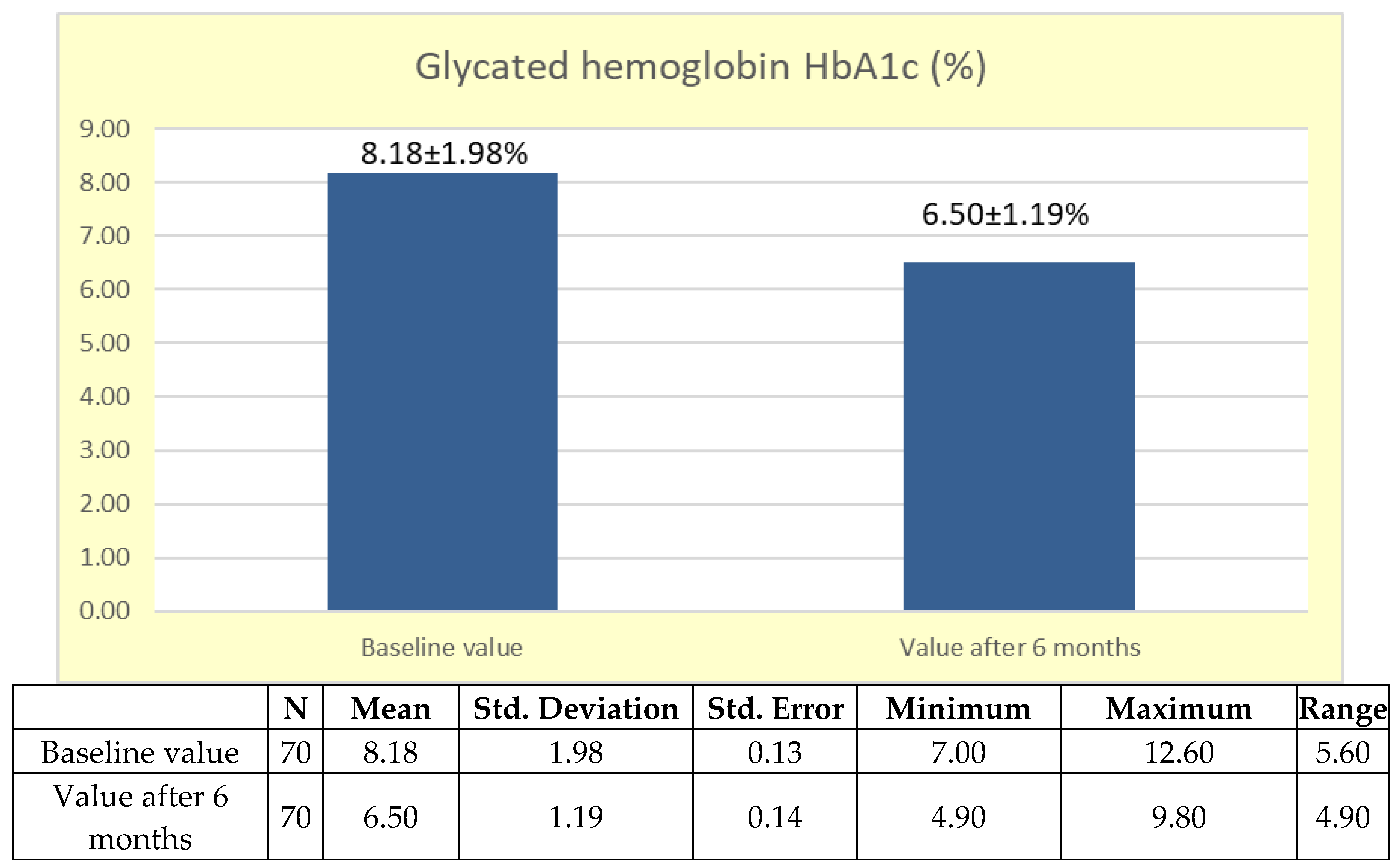Diabetology 06 00142 g002 Diabetology 06 00142 g002