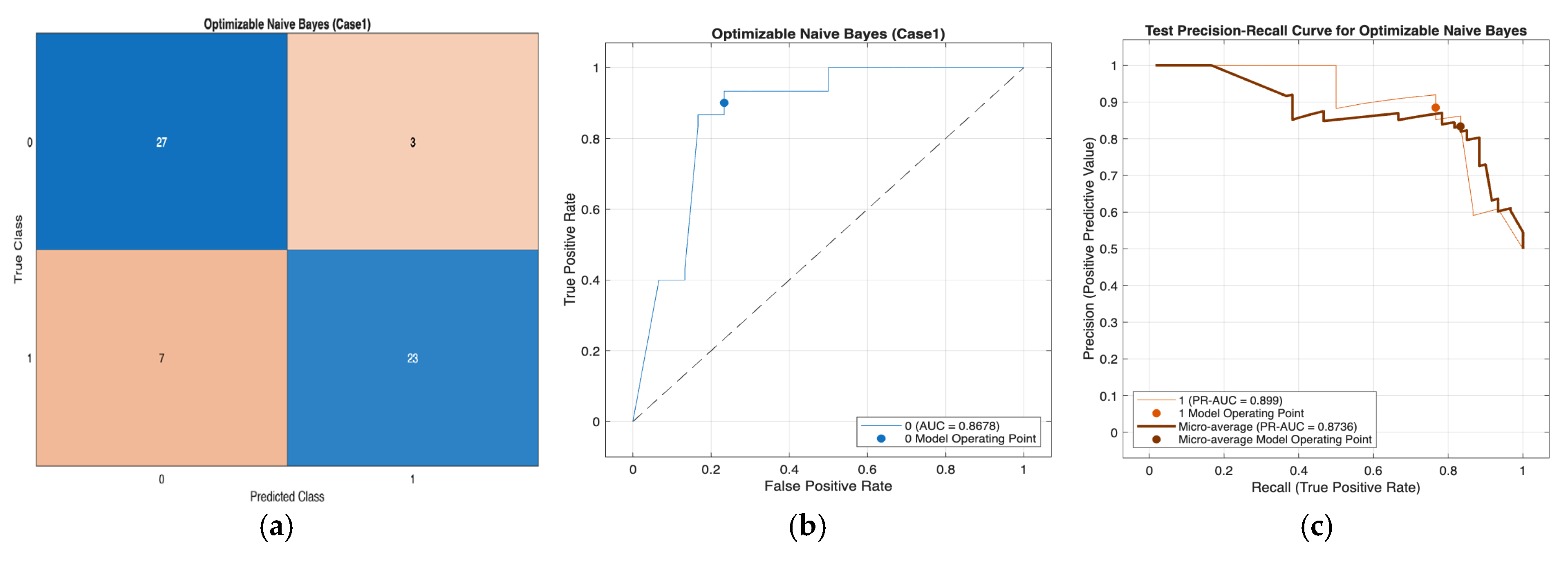 Diabetology 07 00002 g003