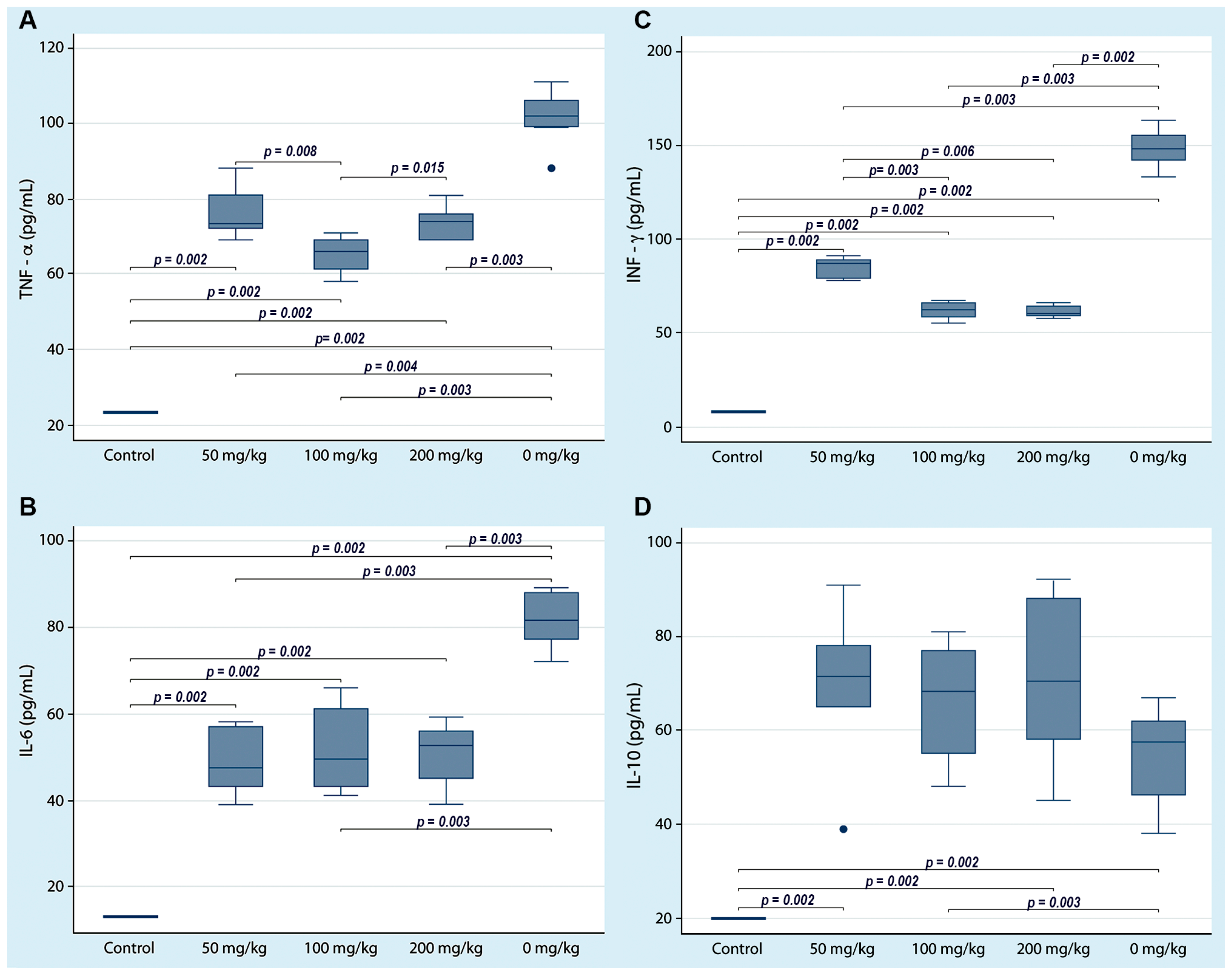 Diabetology 07 00031 g003