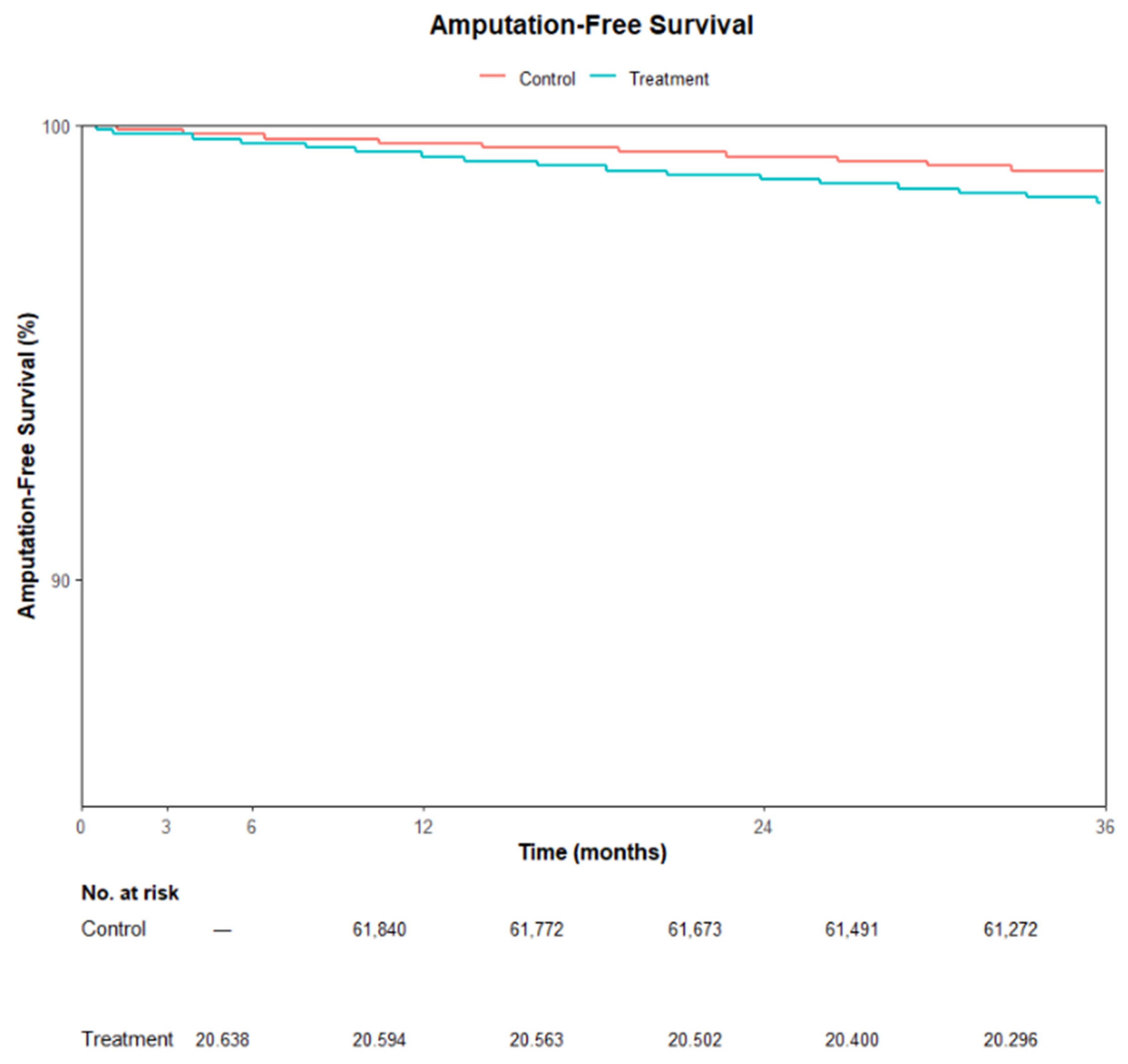 Diabetology 07 00052 g004