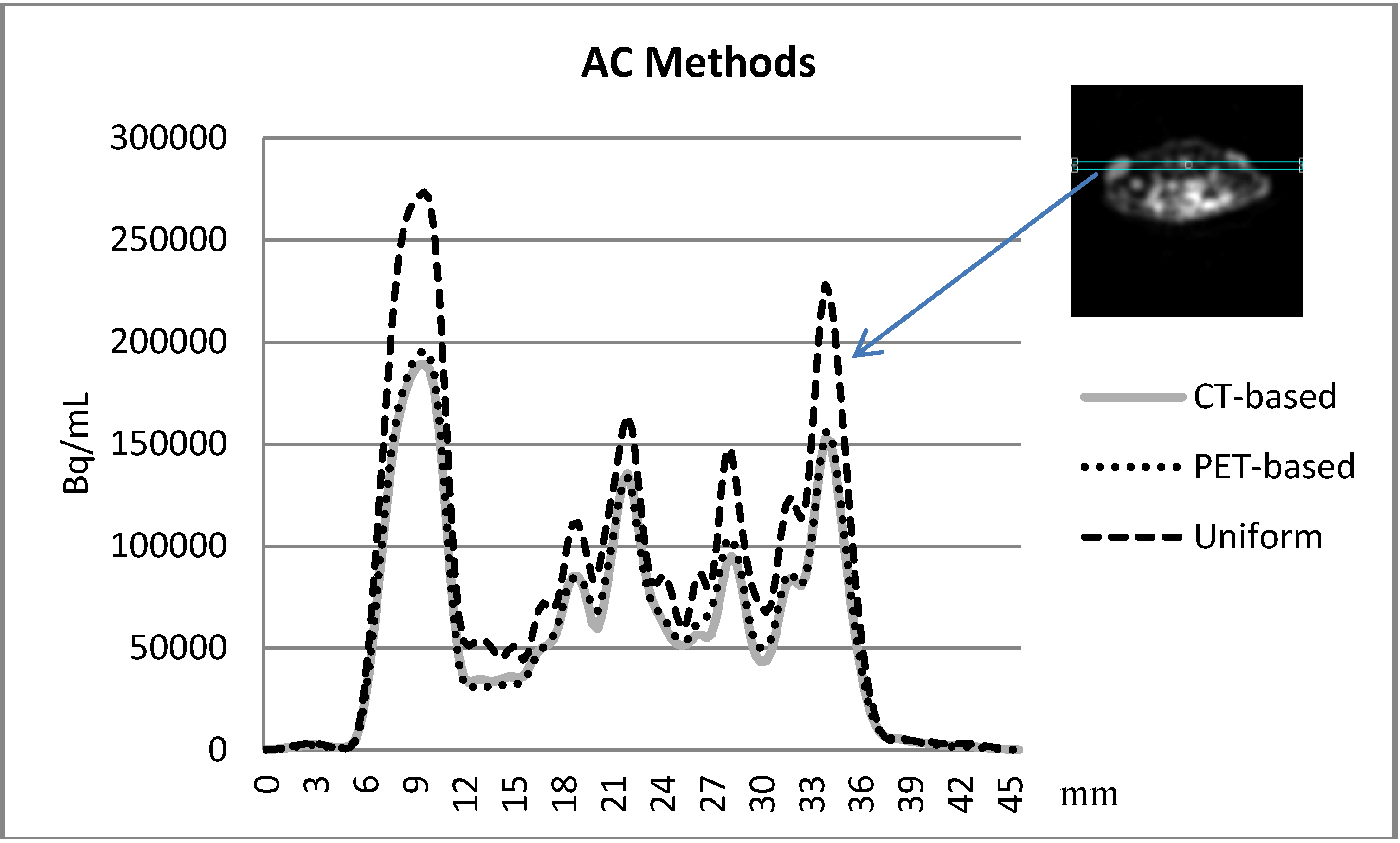 Diagnostics 02 00042 g004