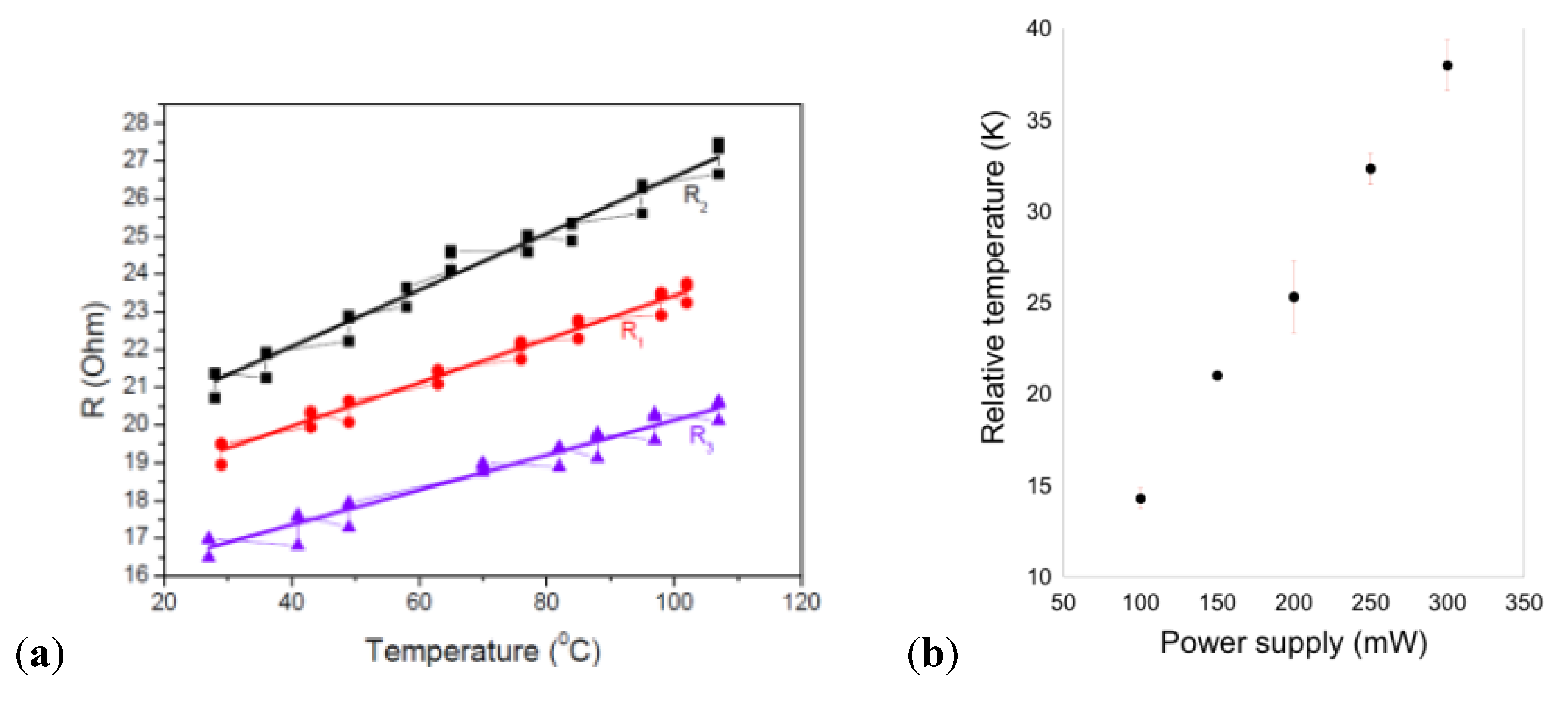 Diagnostics 03 00033 g008