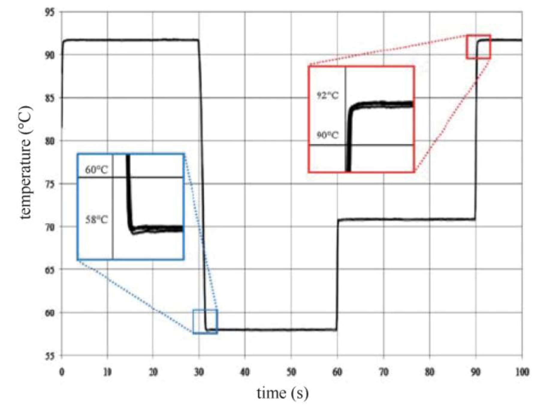Diagnostics 03 00033 g027