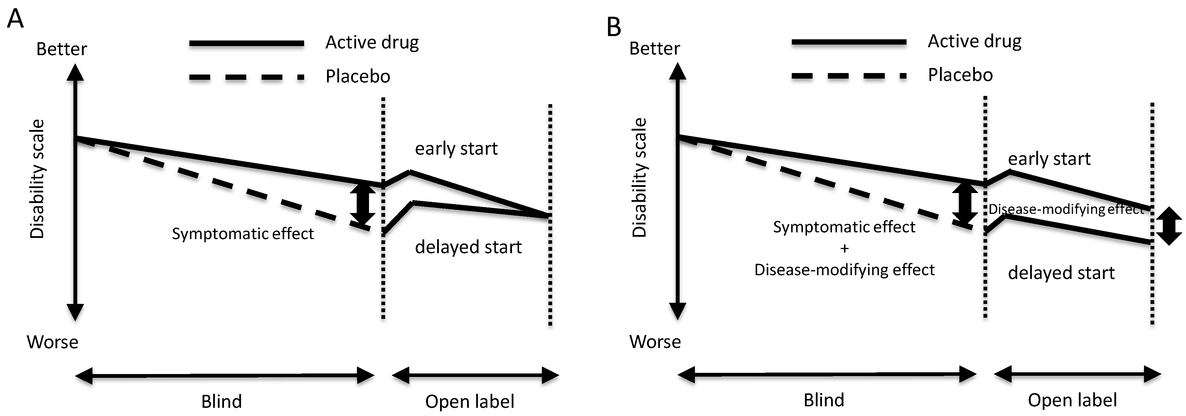 Diagnostics 03 00210 g001