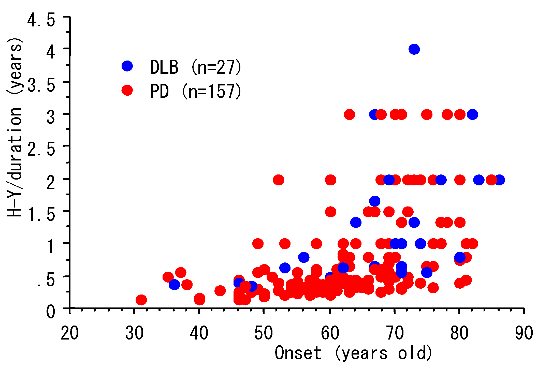Diagnostics 03 00210 g002