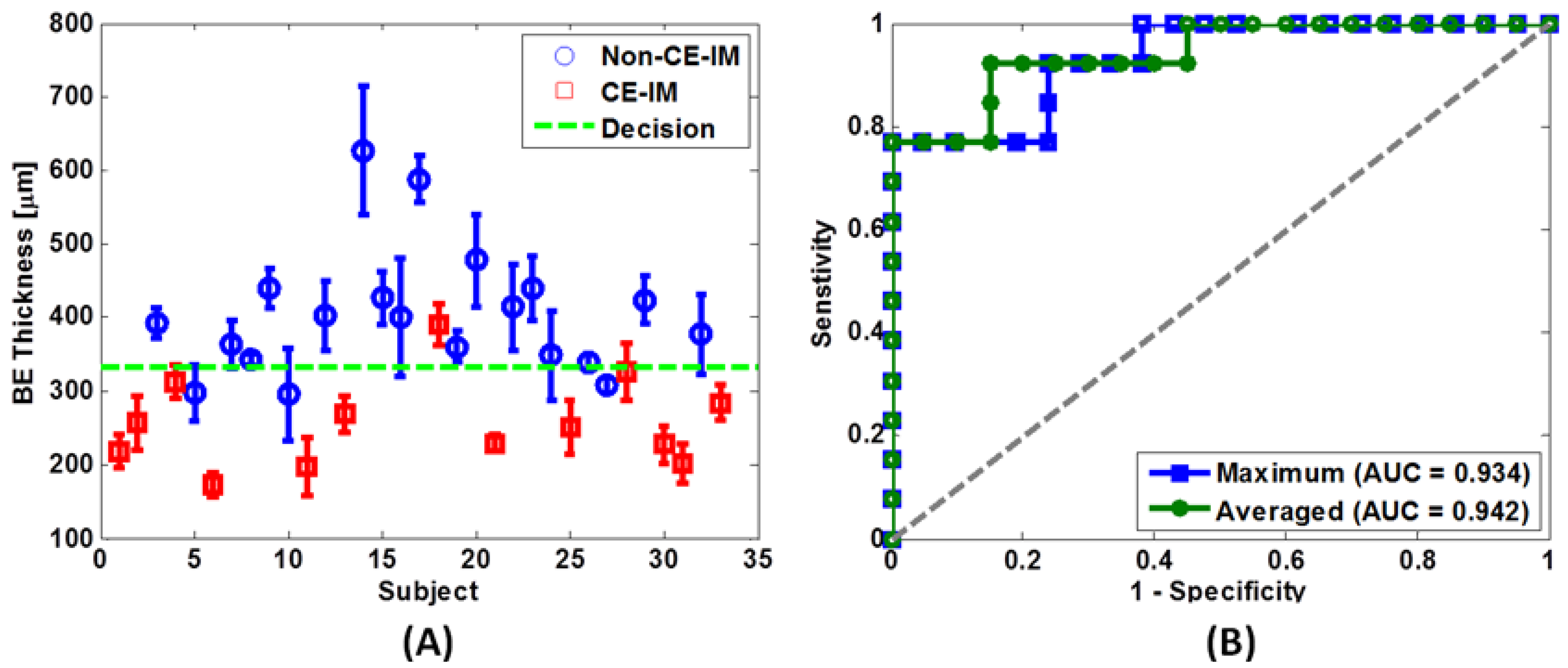 Diagnostics 04 00057 g008