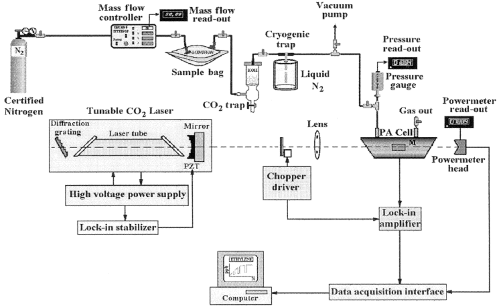 Diagnostics 05 00027 g009 1024