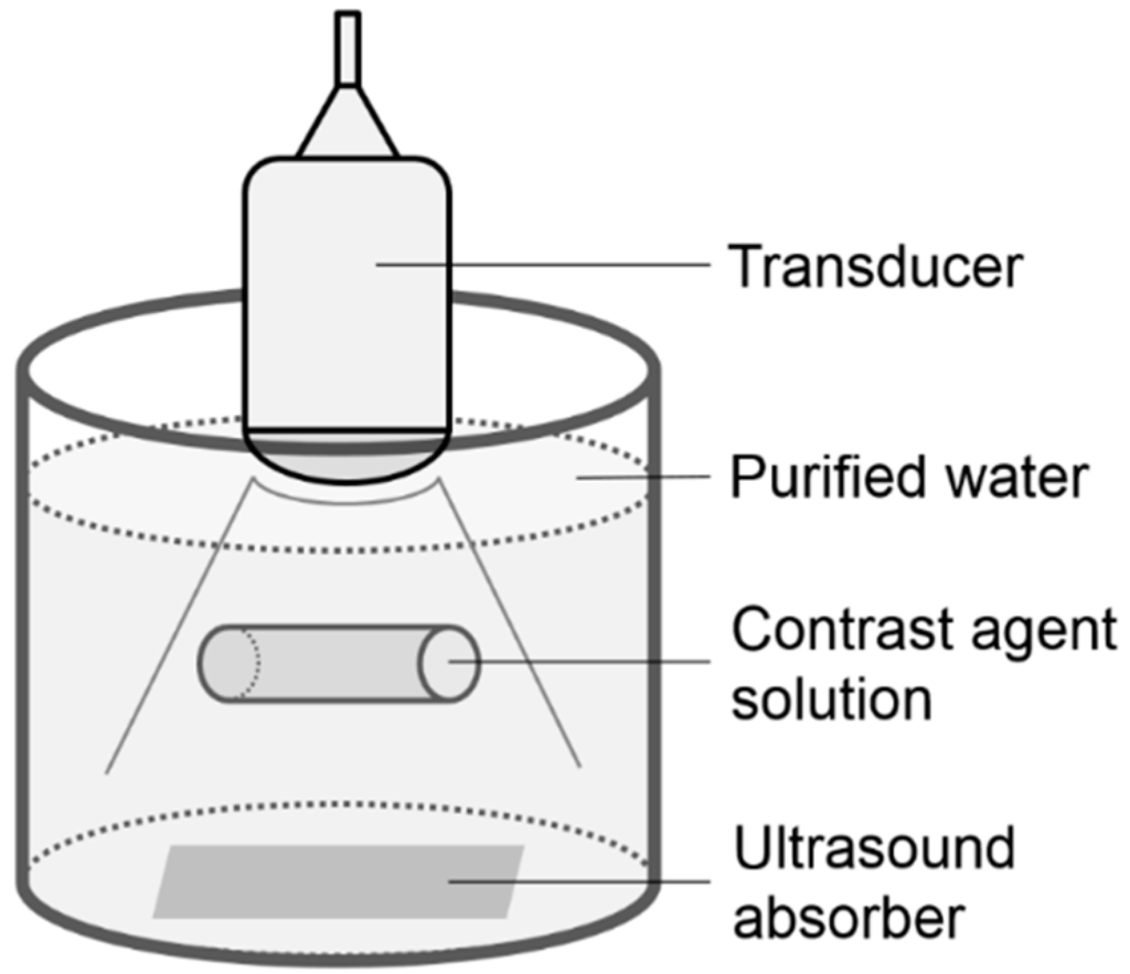 Diagnostics 05 00210 g001 1024