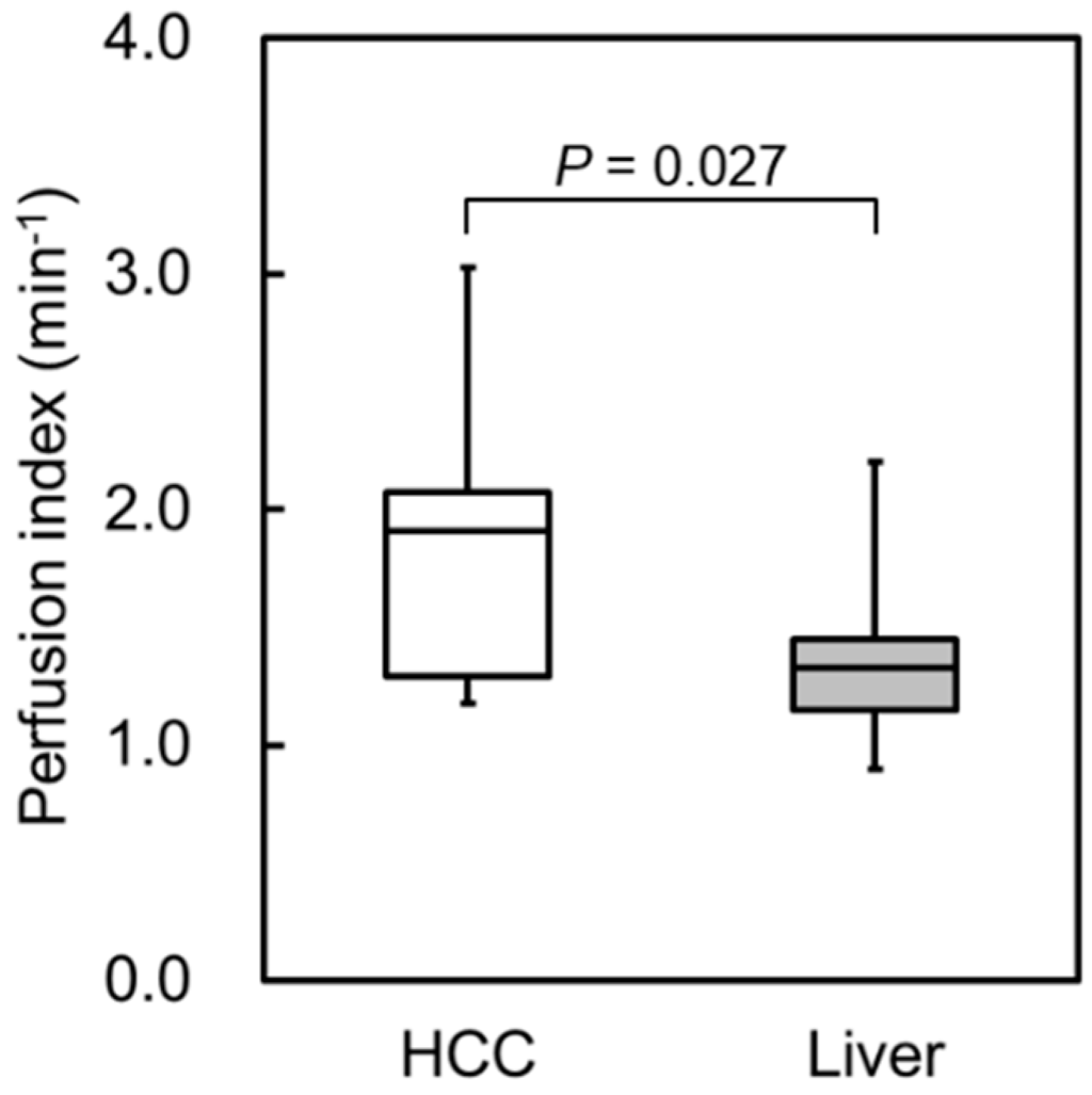 Diagnostics 05 00210 g005 1024