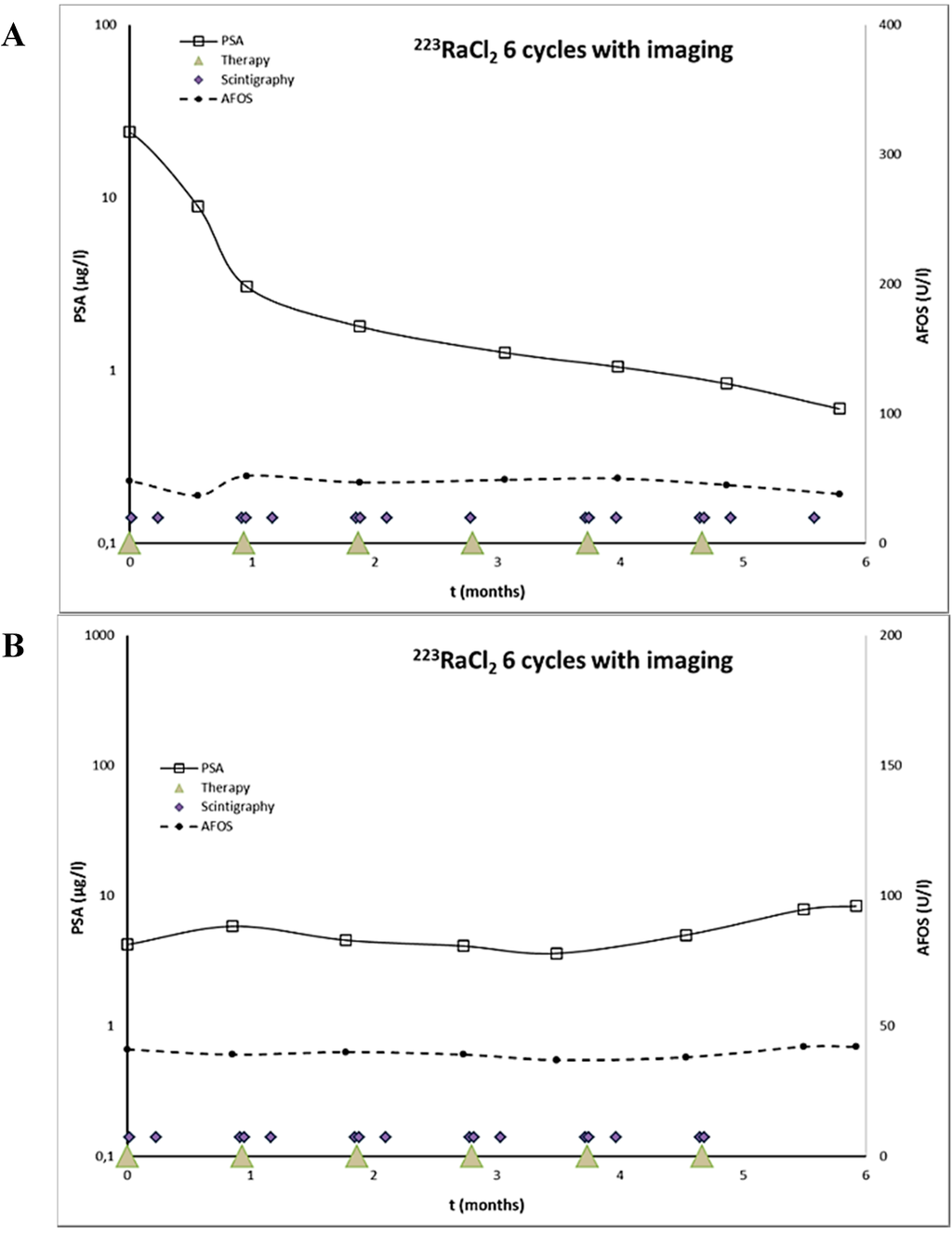 Diagnostics 05 00358 g001 1024