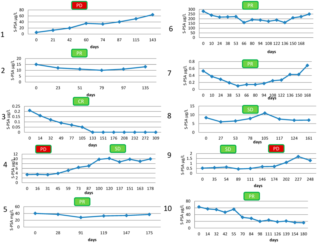 Diagnostics 05 00413 g001 1024
