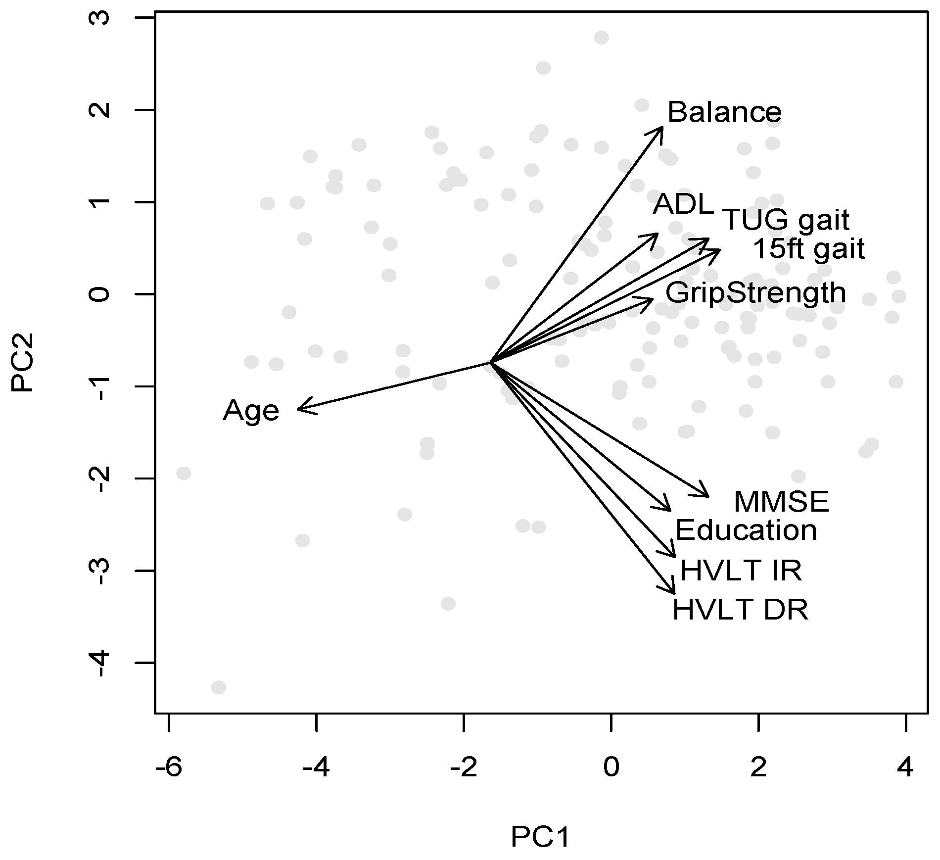 Diagnostics 06 00011 g001