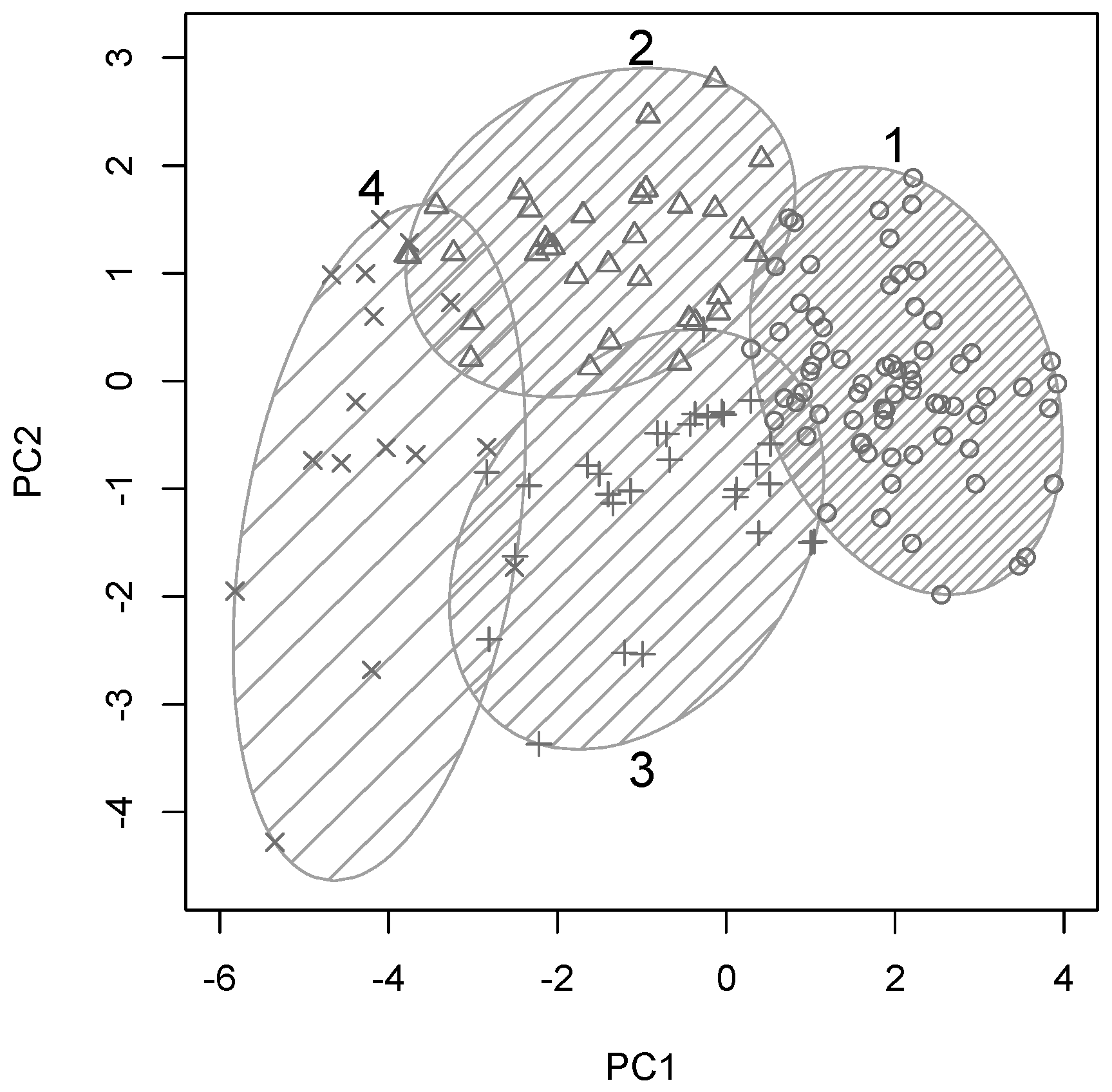 Diagnostics 06 00011 g002