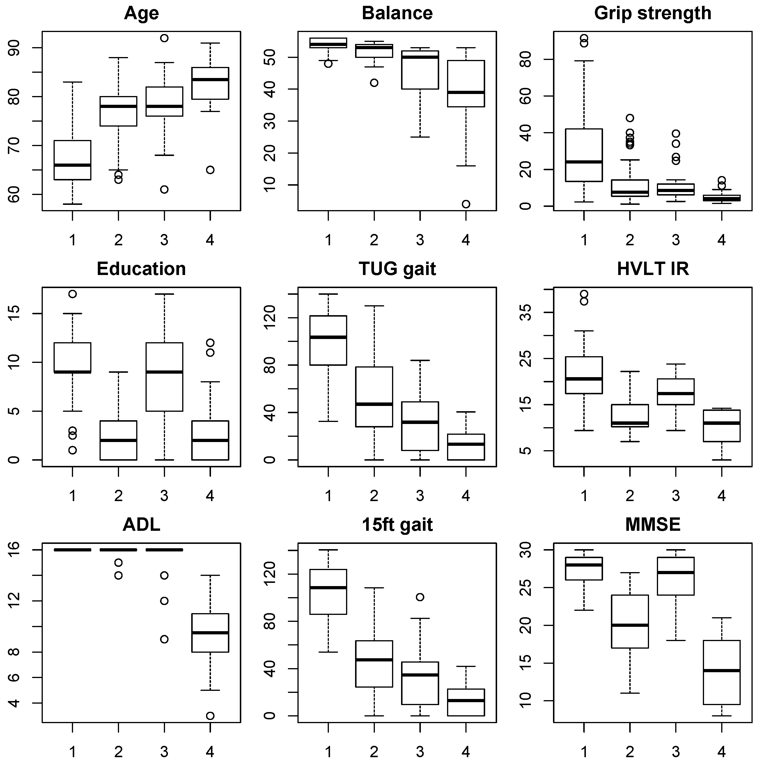 Diagnostics 06 00011 g003
