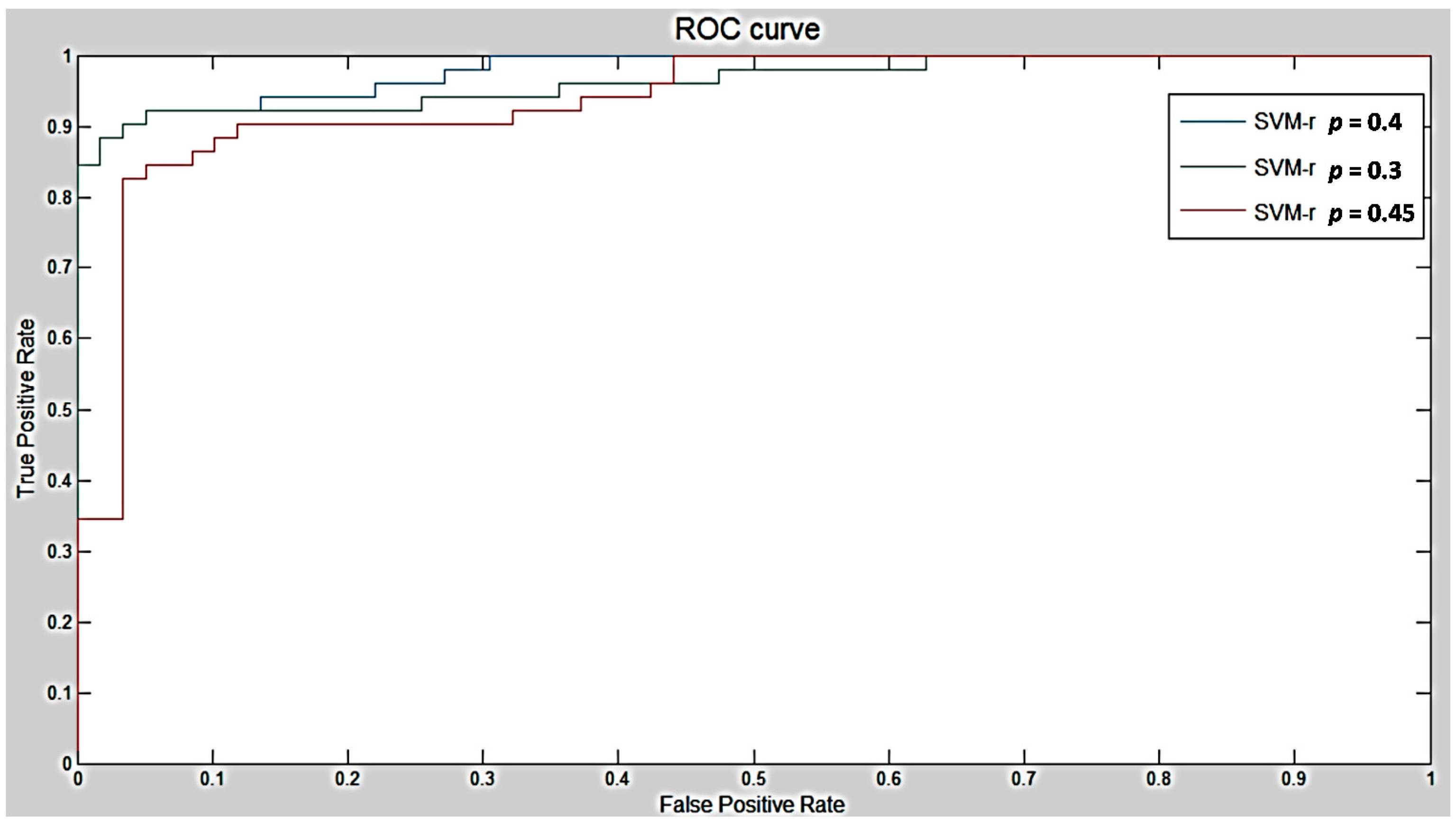 Diagnostics 06 00013 g008