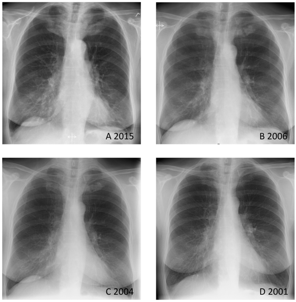 Diagnostics 06 00029 g001 1024