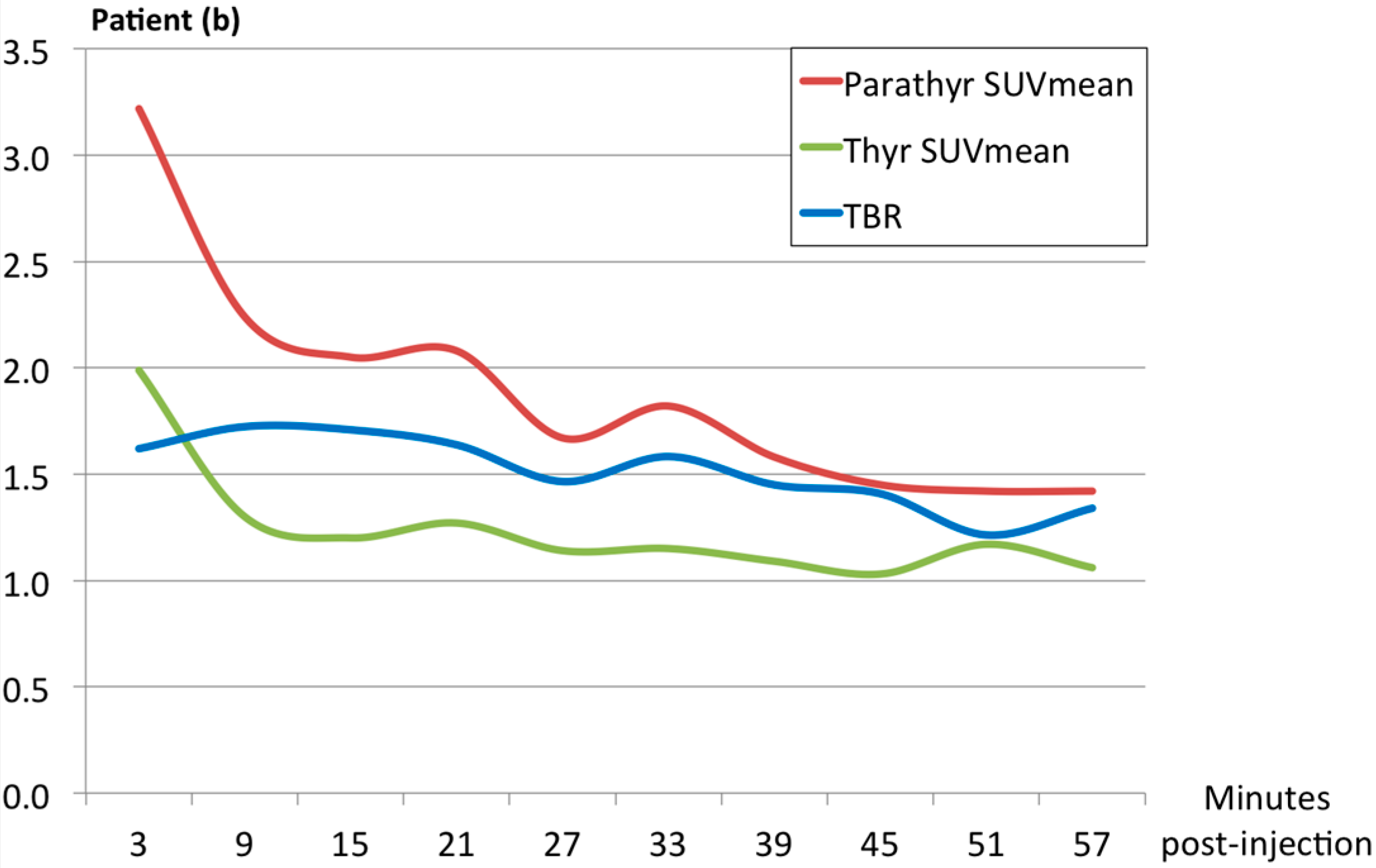 Diagnostics 06 00030 g002b