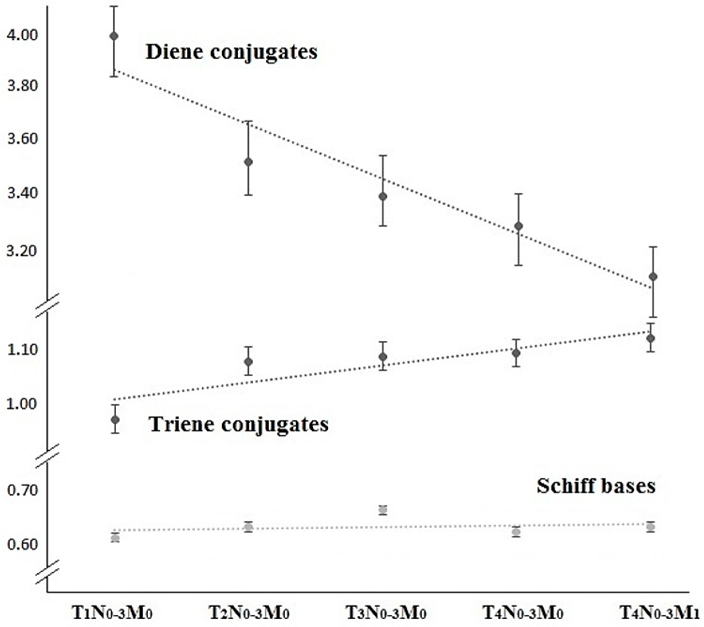 Diagnostics 06 00039 g003