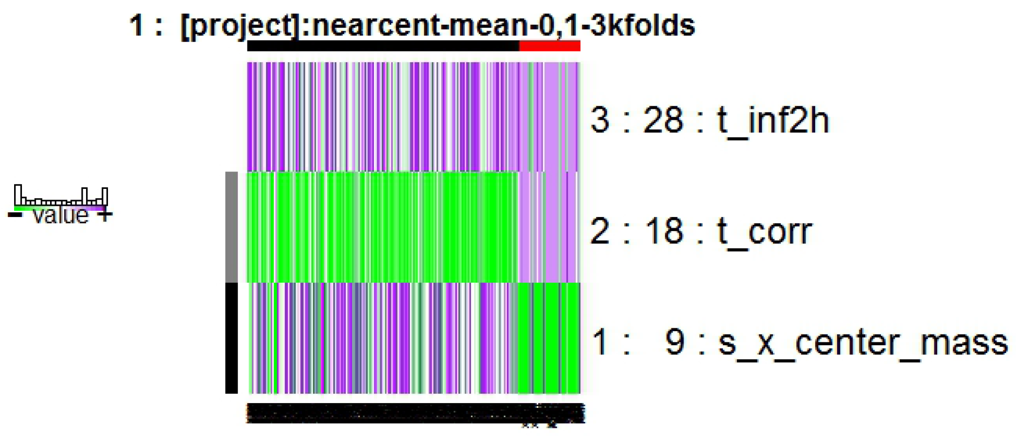 Diagnostics 07 00009 g004