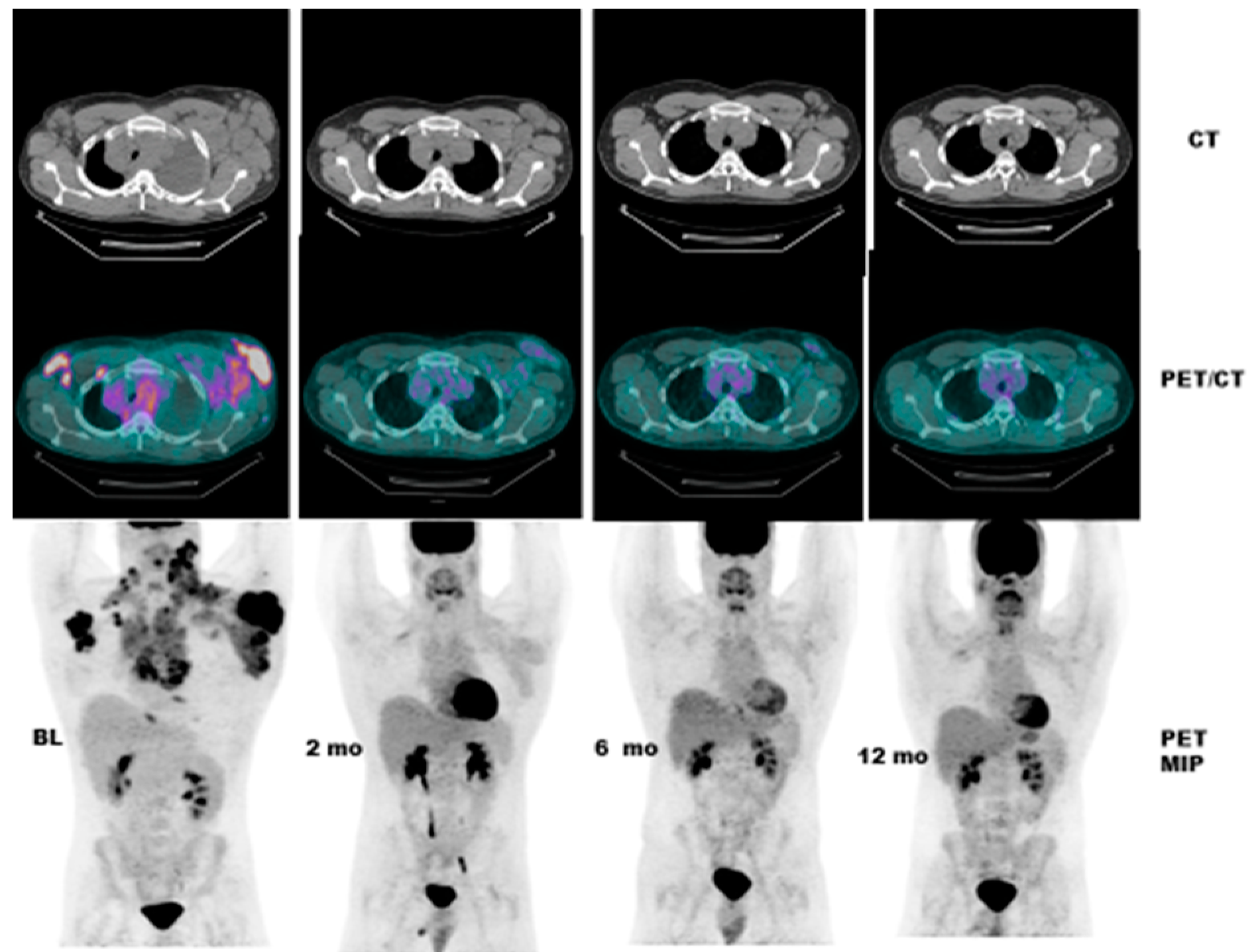 Diagnostics 07 00010 g005