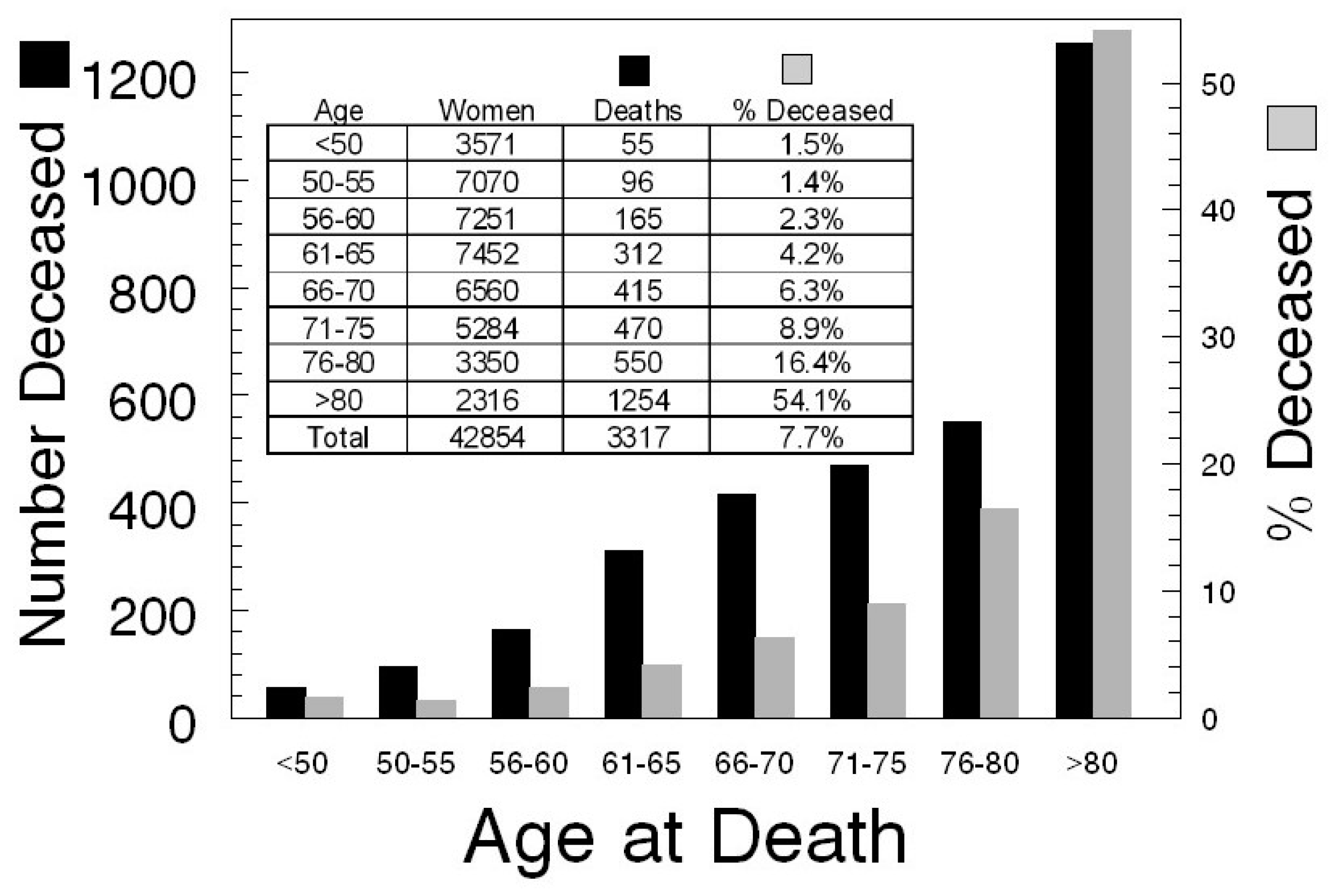Diagnostics 07 00022 g001