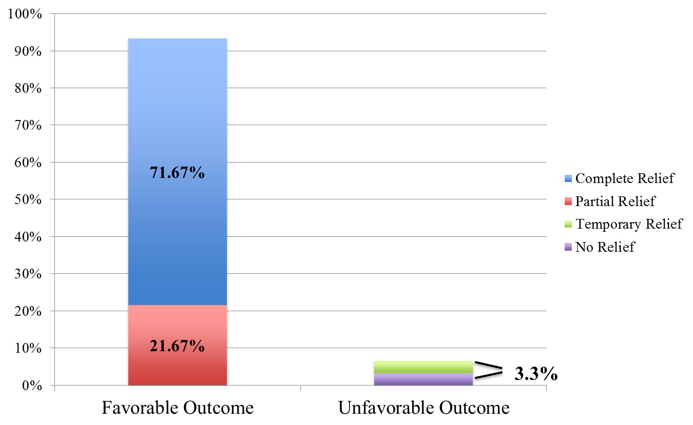 Diagnostics 08 00004 g001